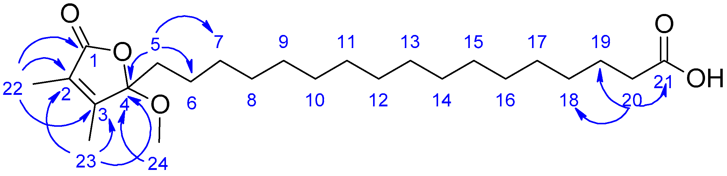 Marinedrugs 20 00186 g003