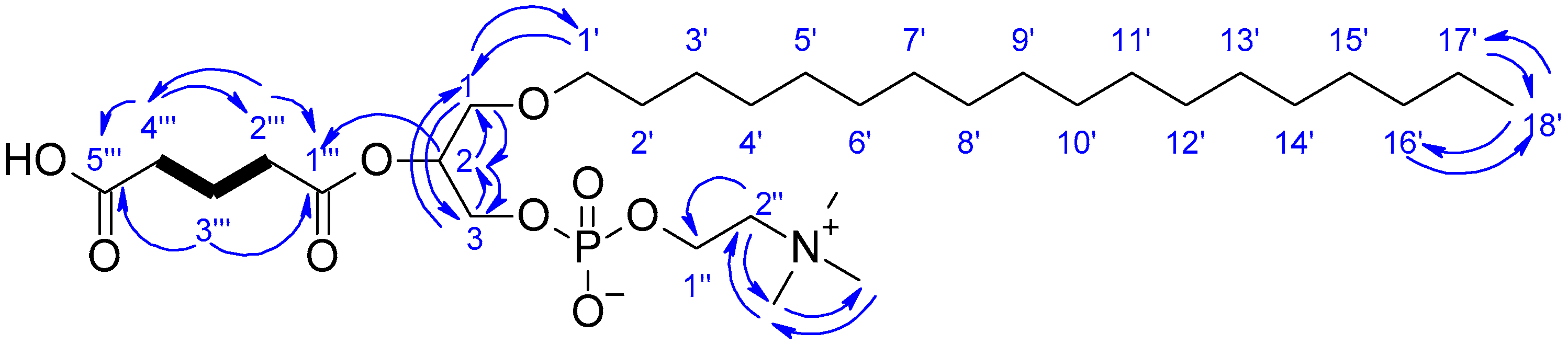 Marinedrugs 20 00186 g004