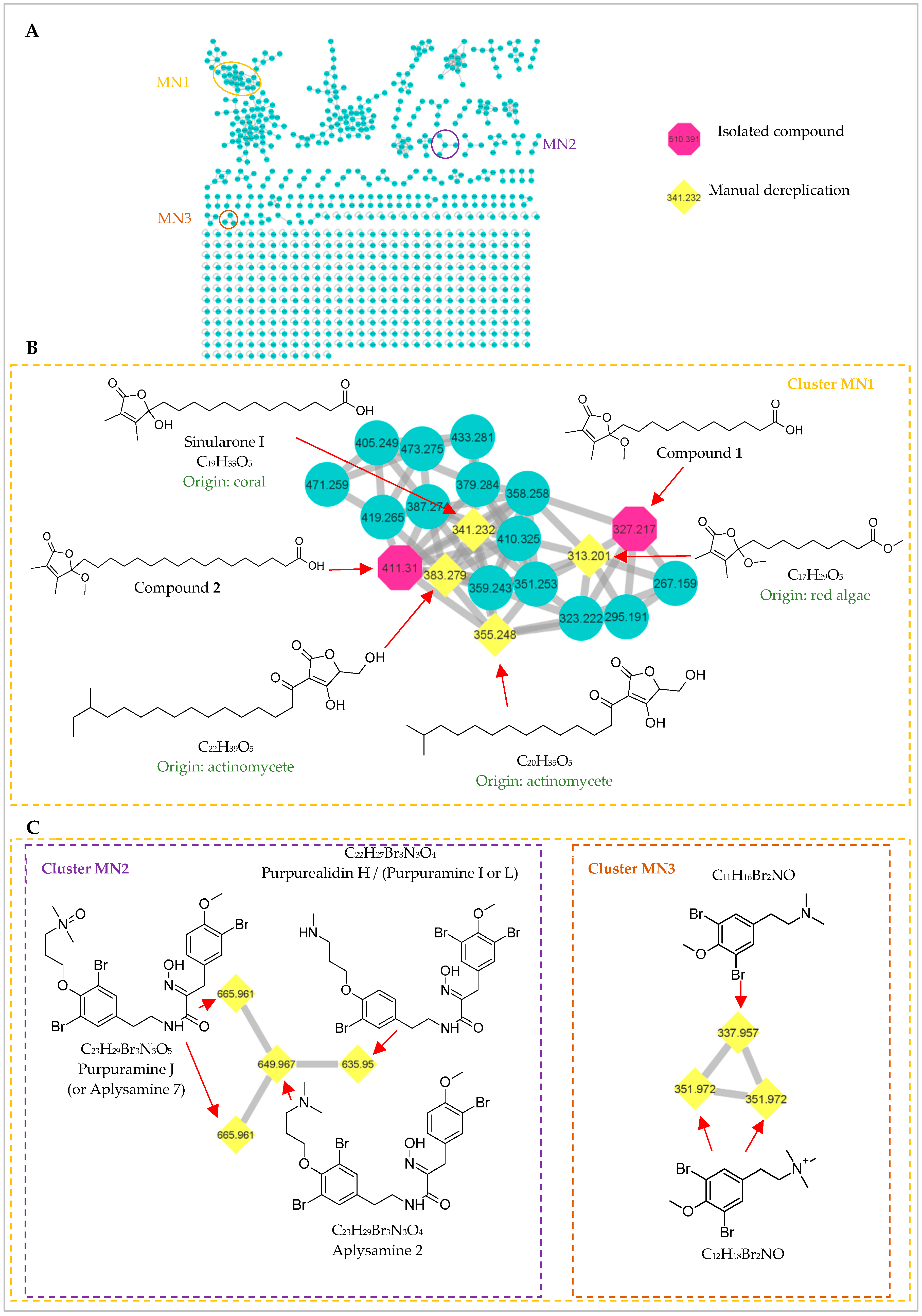 Marinedrugs 20 00186 g006