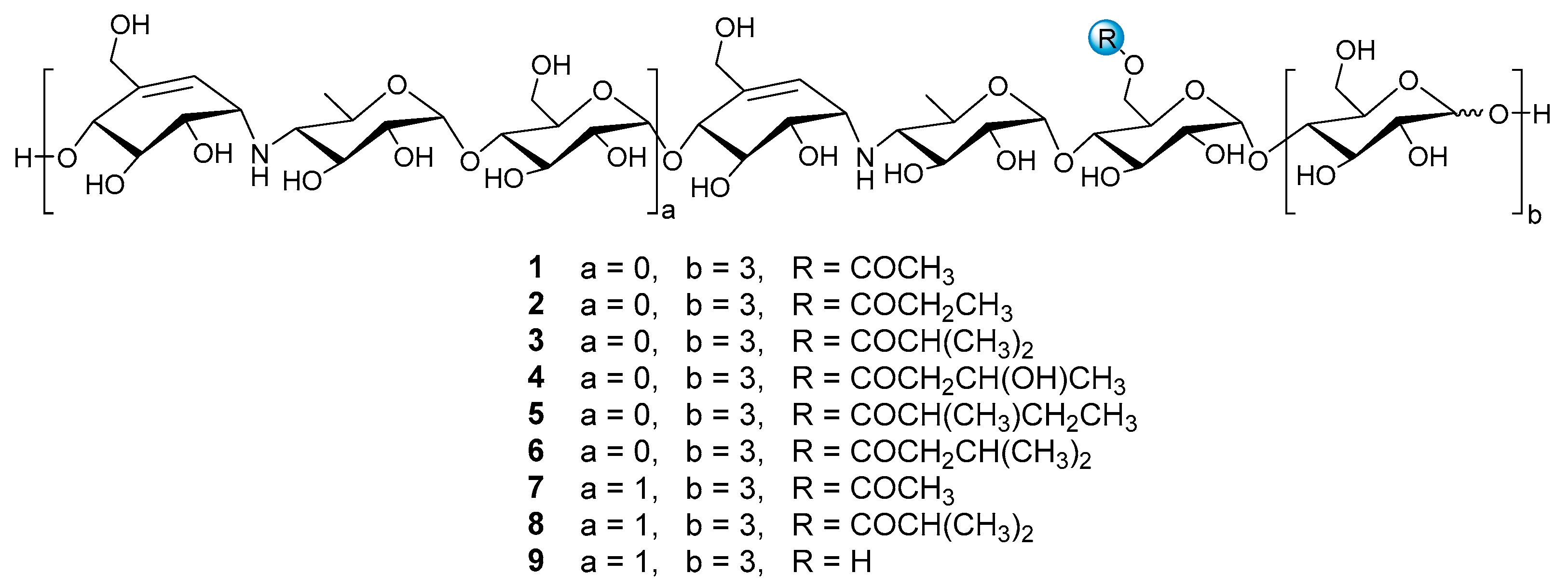 Marinedrugs 20 00189 g001 550