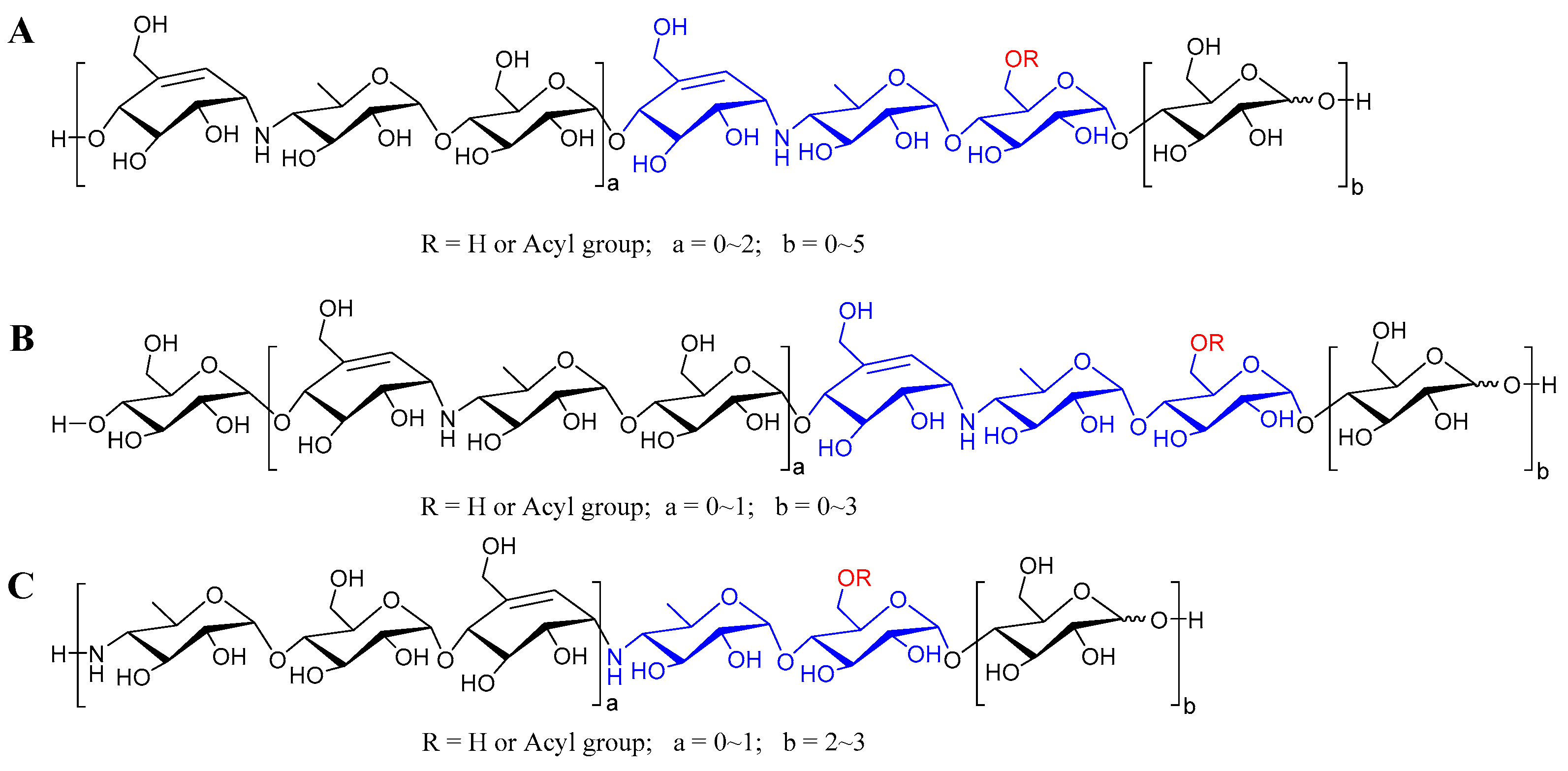 Marinedrugs 20 00189 g003 550