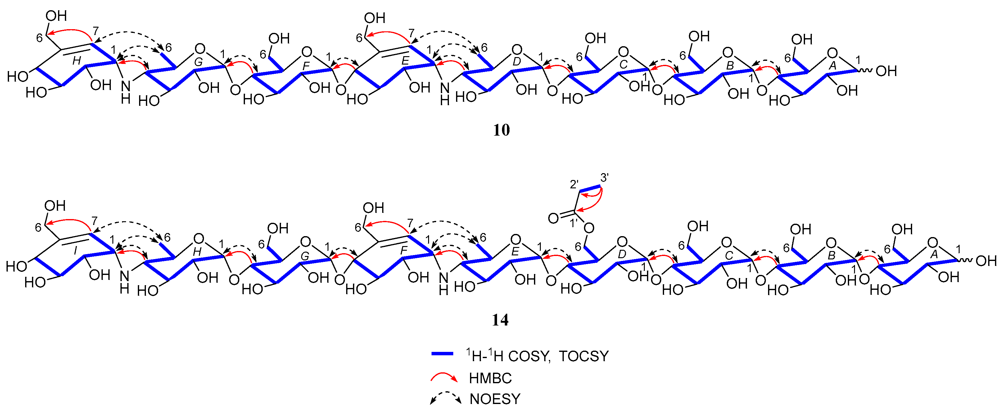 Marinedrugs 20 00189 g005 550