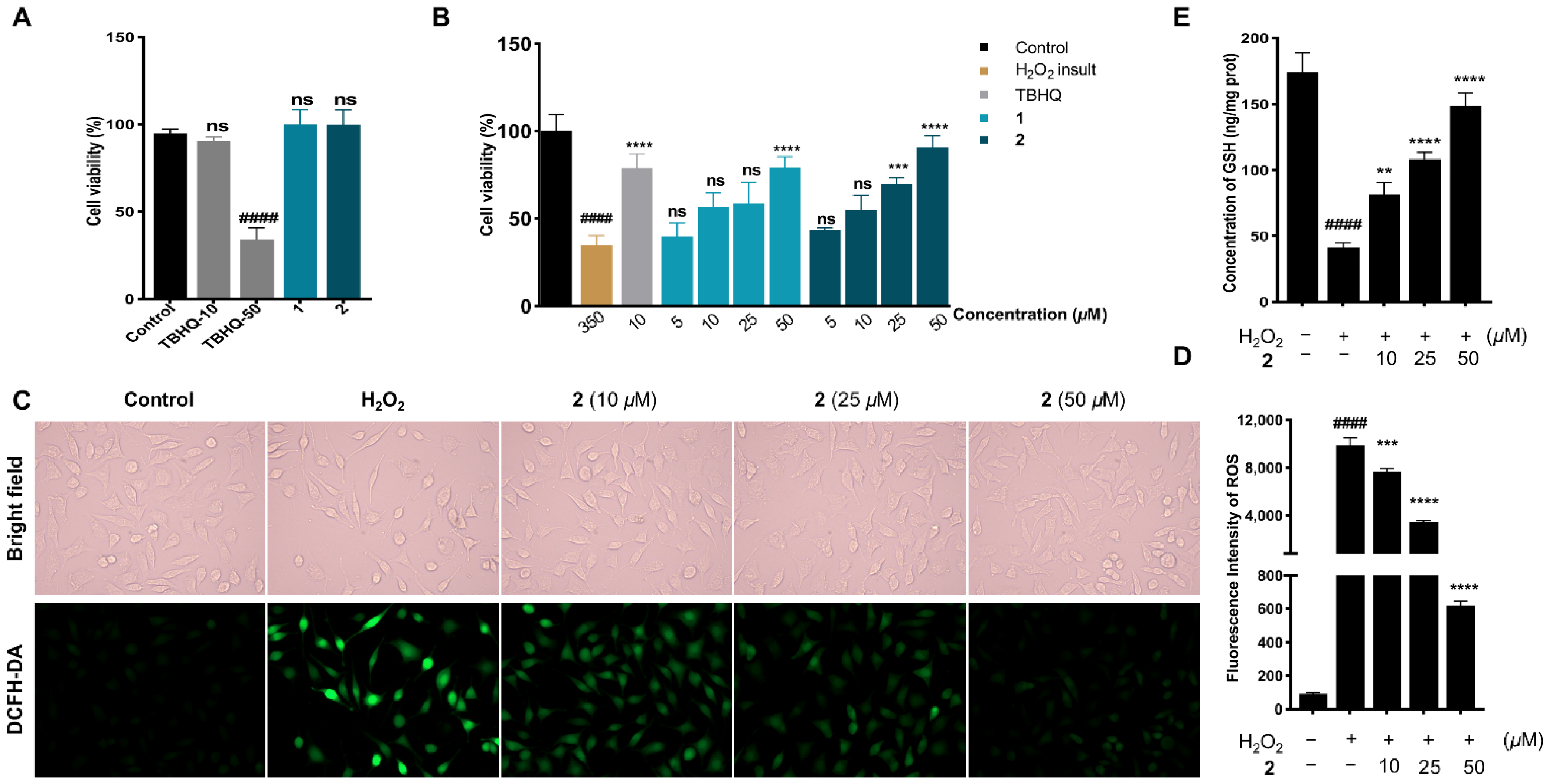 Marinedrugs 20 00191 g006