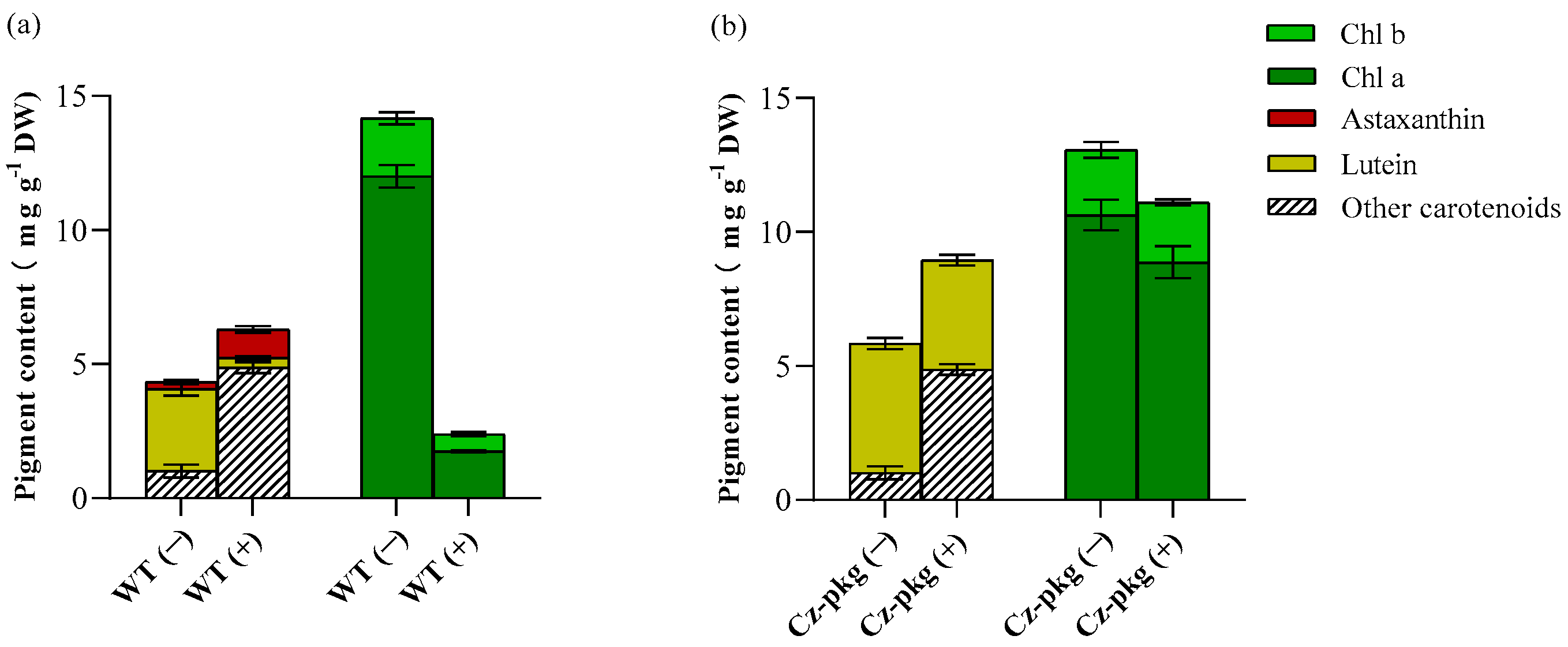 Marinedrugs 20 00194 g002 550