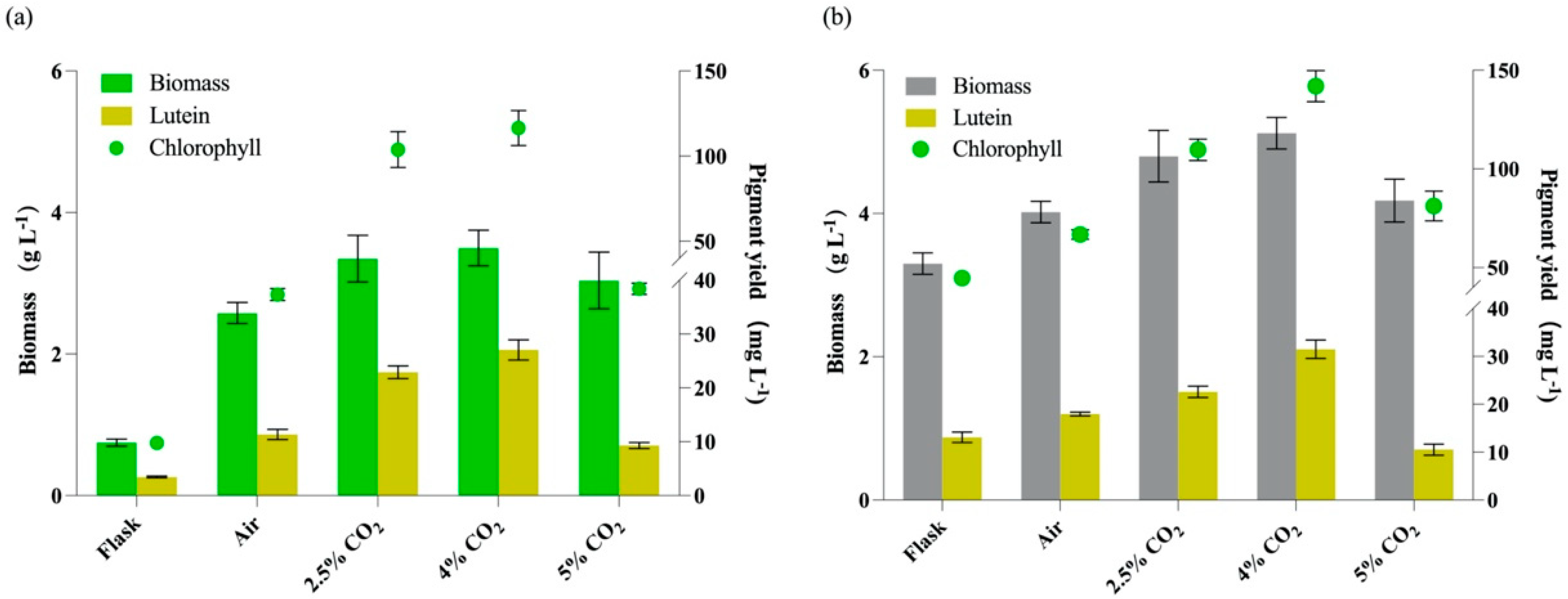 Marinedrugs 20 00194 g006 550