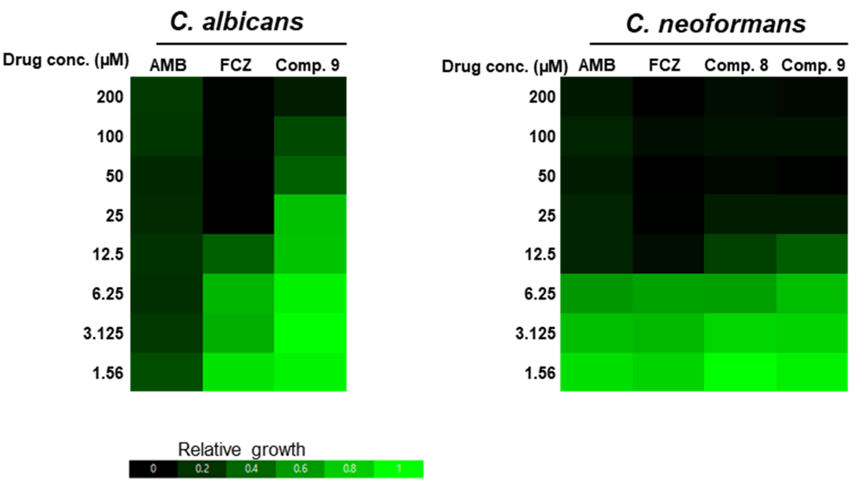 Marinedrugs 20 00195 g005