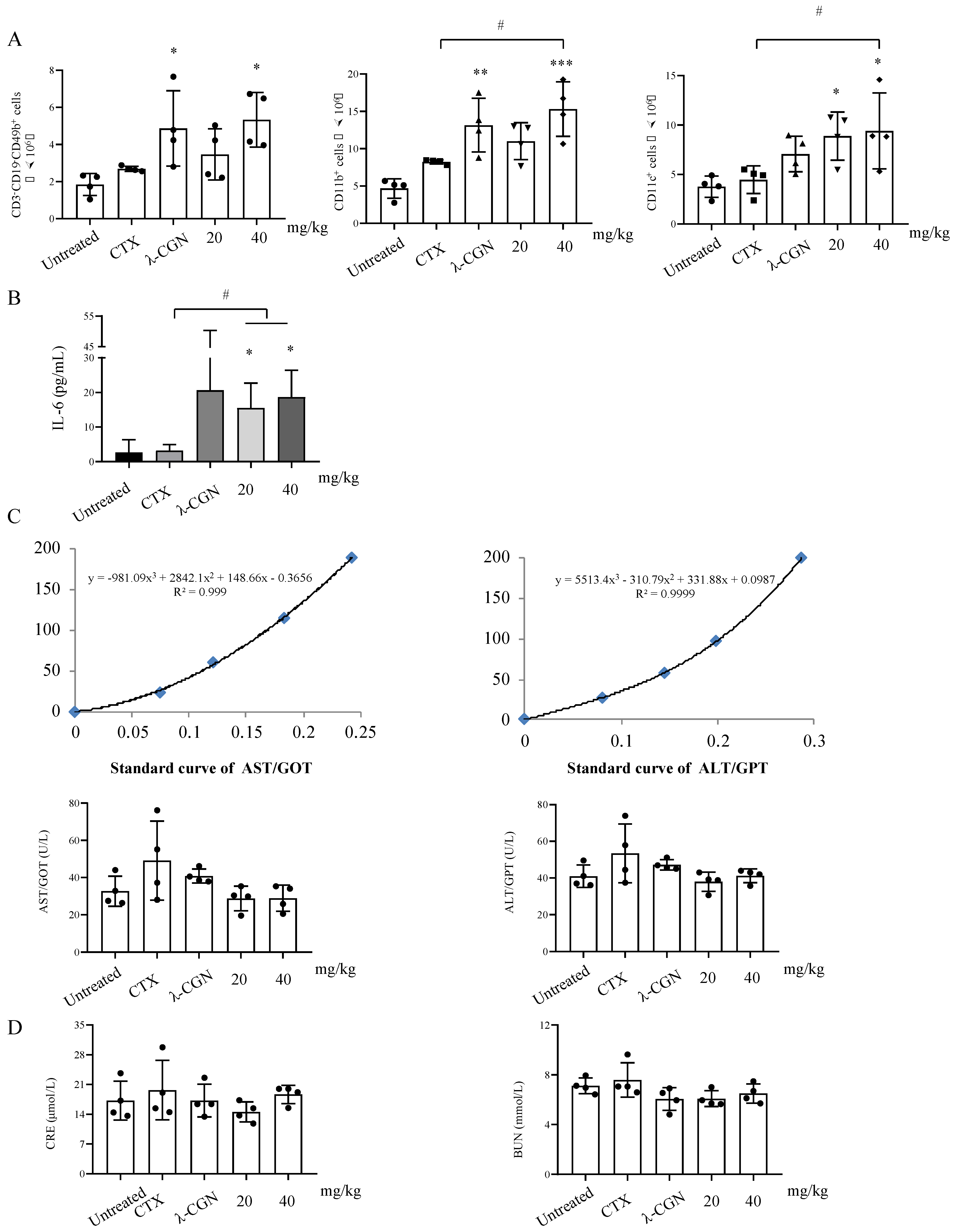 Marinedrugs 20 00197 g008 Marinedrugs 20 00197 g008