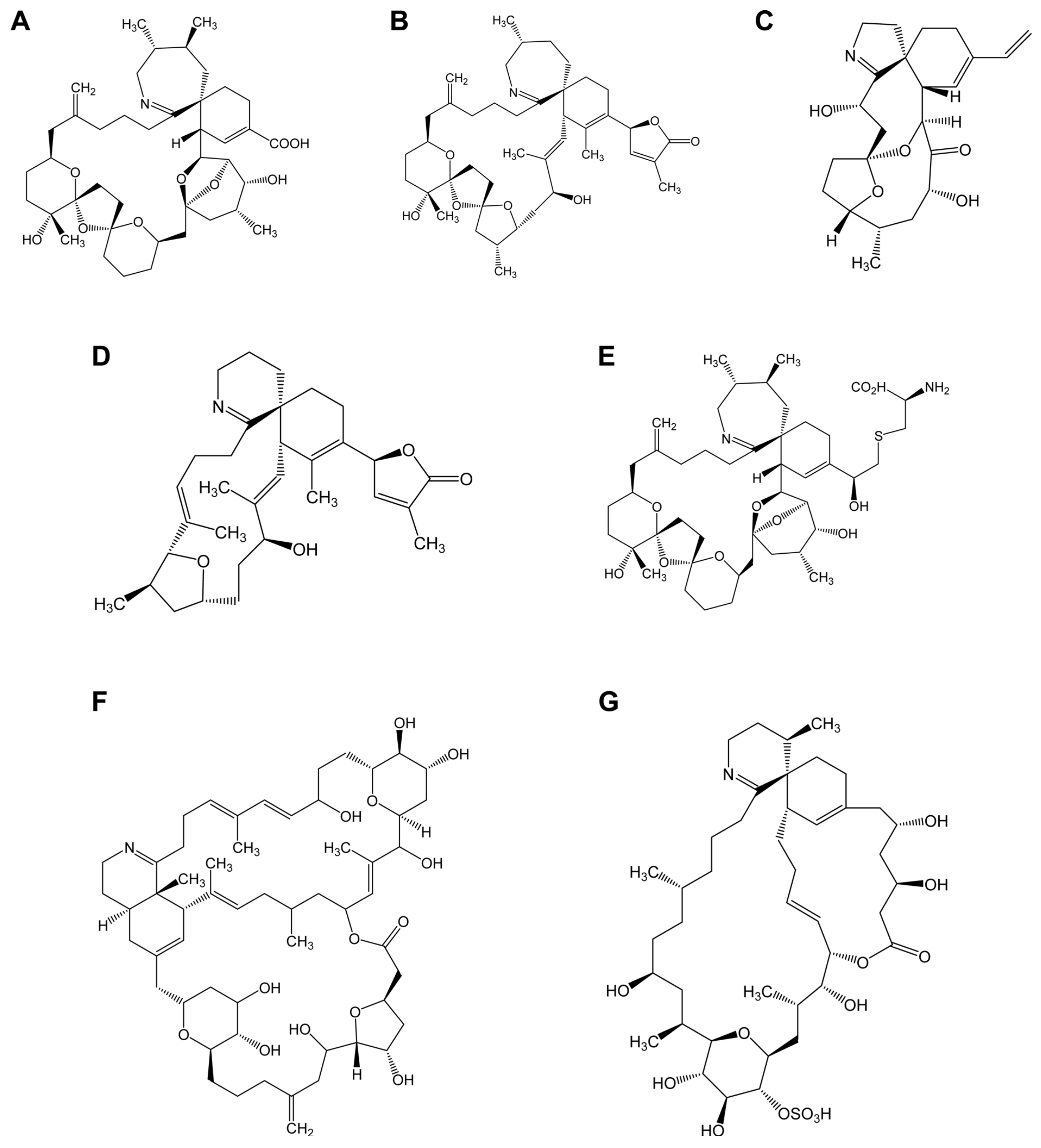 Marinedrugs 20 00198 g008