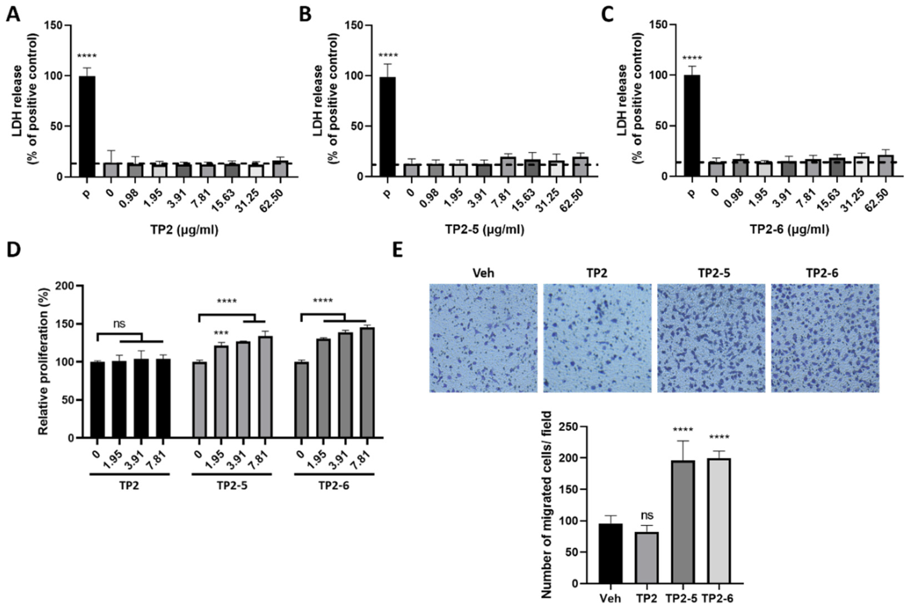Marinedrugs 20 00205 g001 Marinedrugs 20 00205 g001