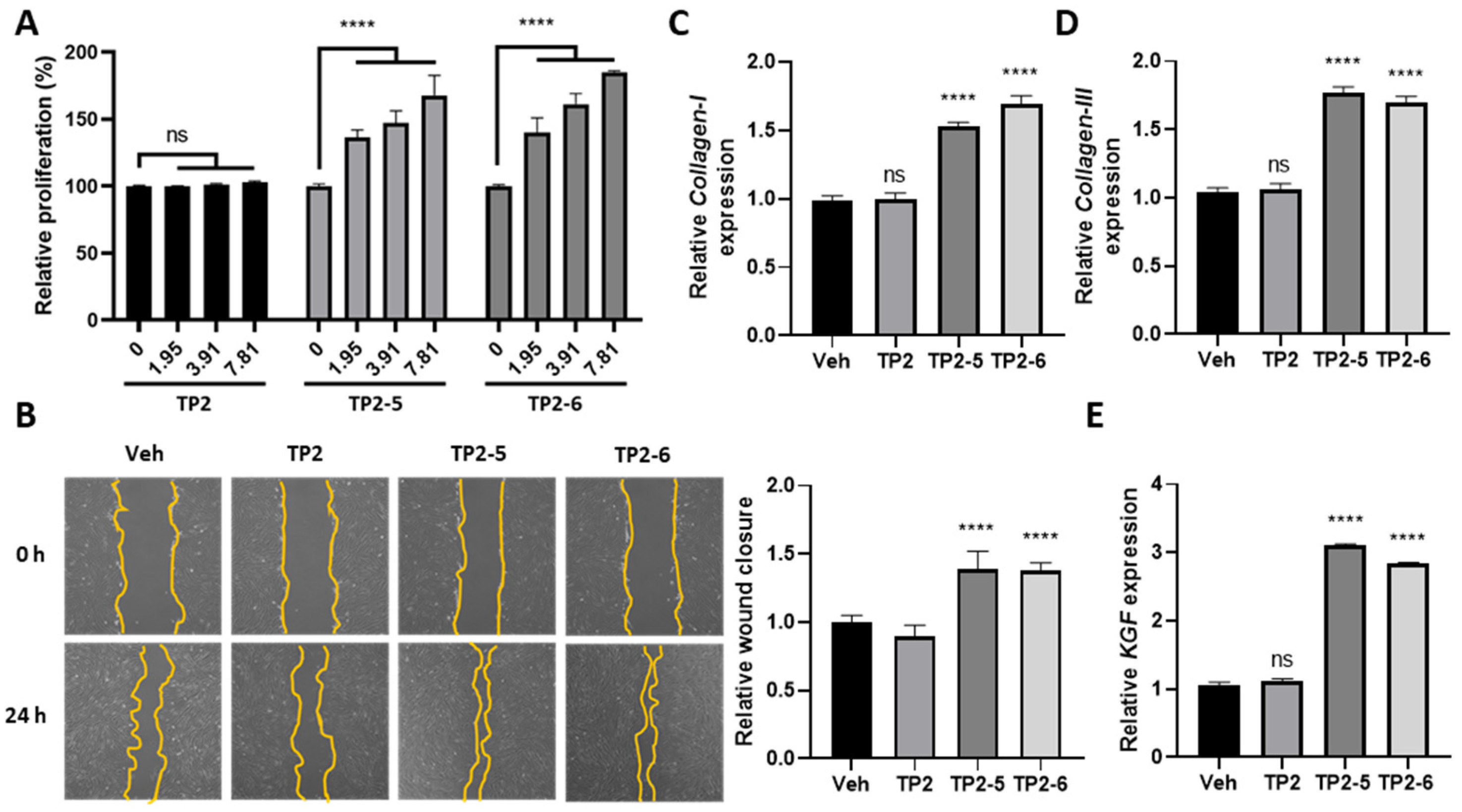 Marinedrugs 20 00205 g003 Marinedrugs 20 00205 g003