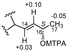 Marinedrugs 20 00210 g004