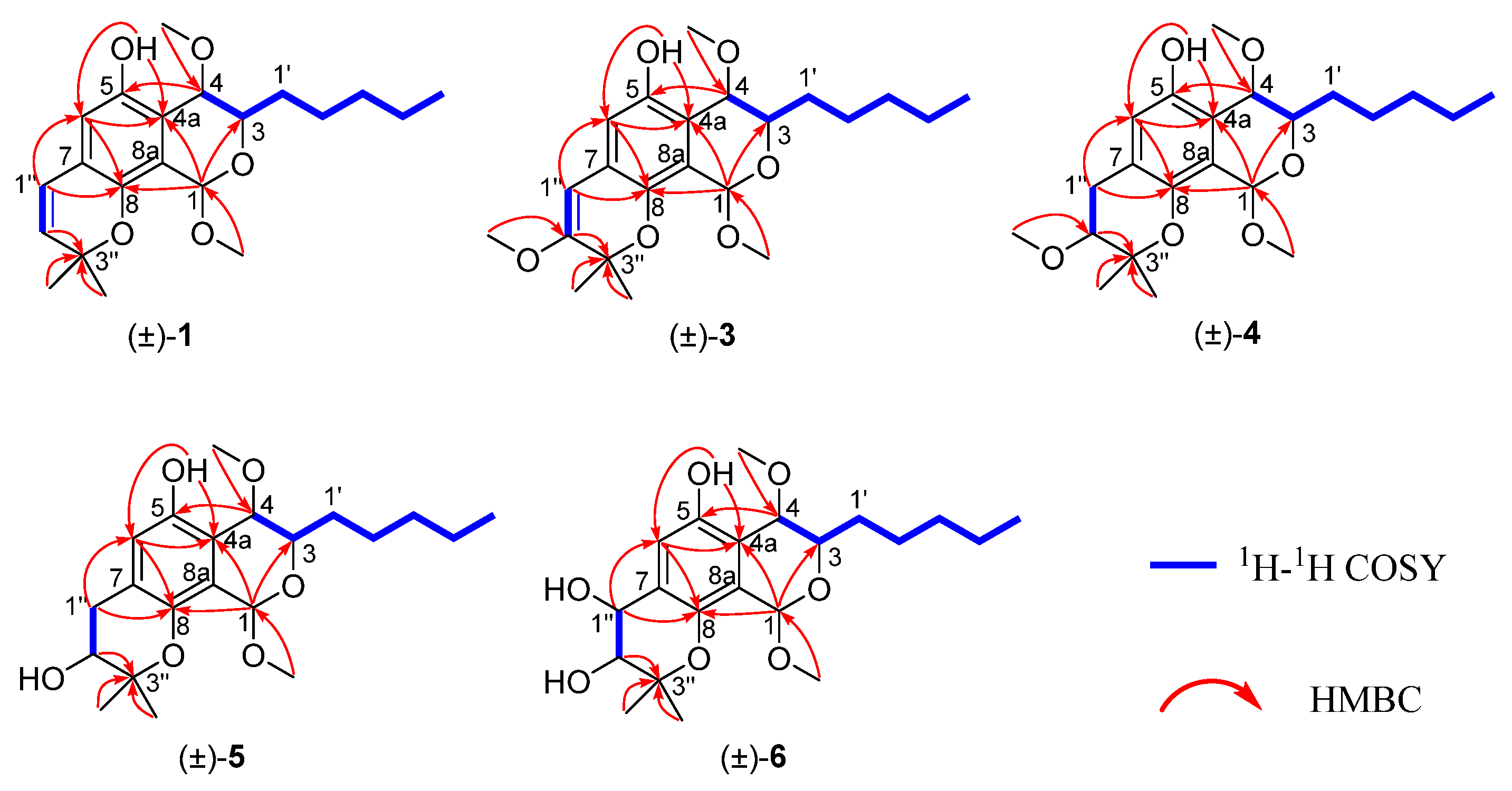 Marinedrugs 20 00211 g002
