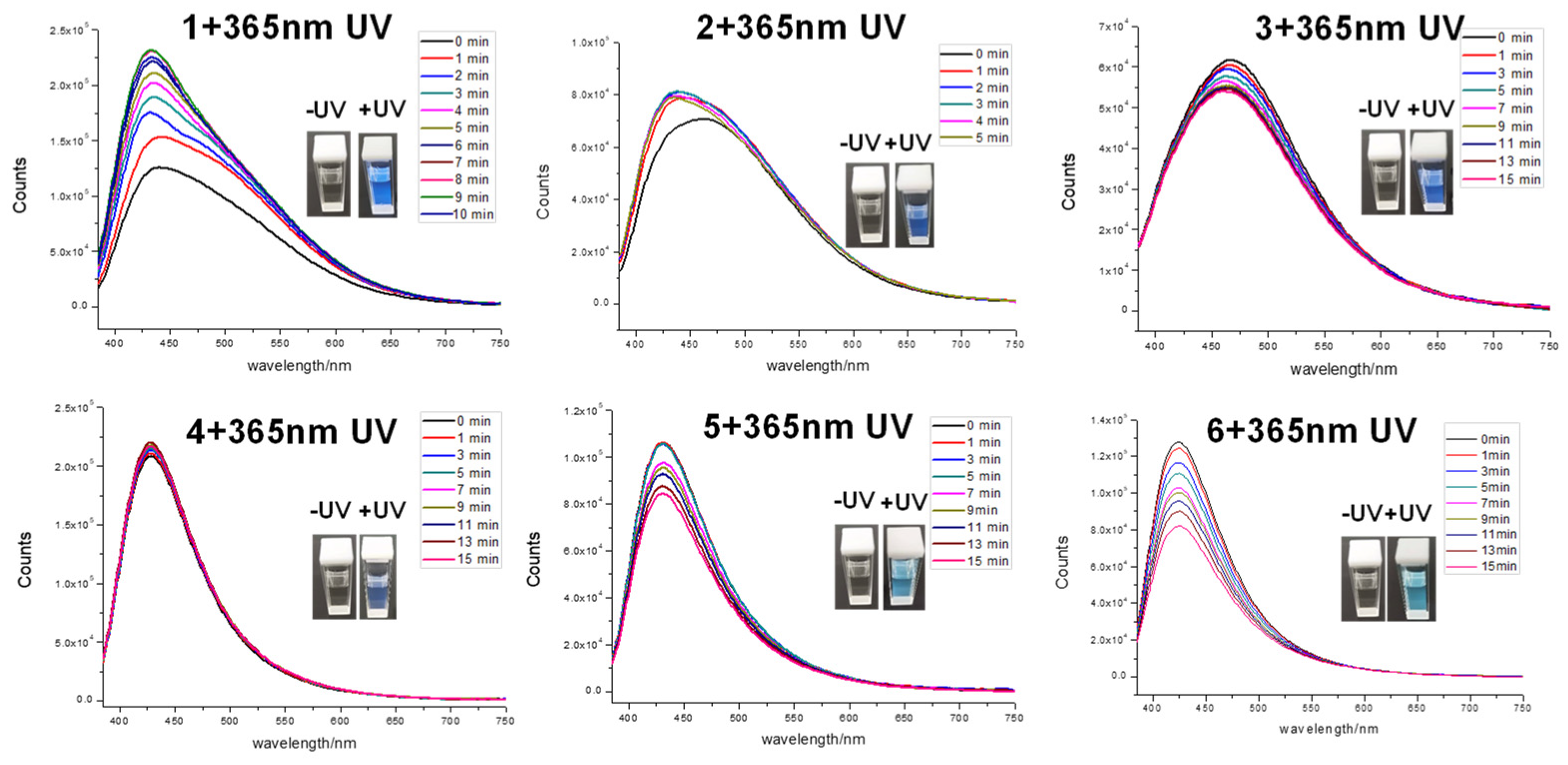 Marinedrugs 20 00211 g009