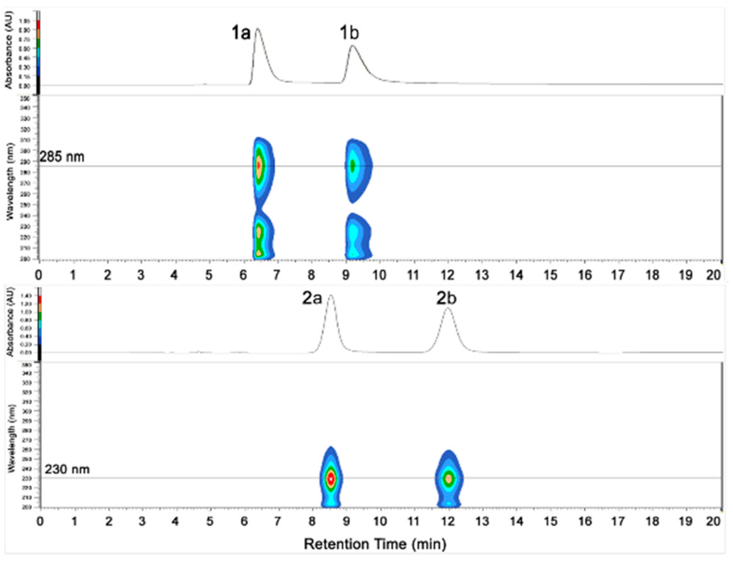 Marinedrugs 20 00212 g003