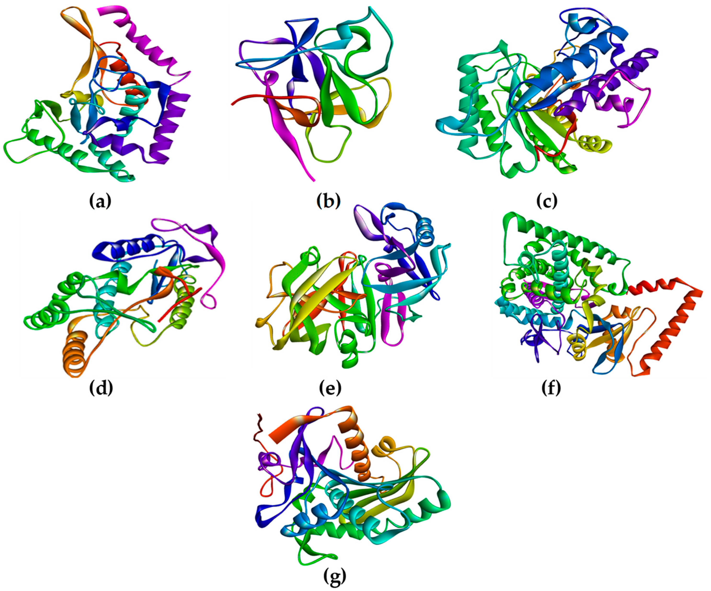 Marinedrugs 20 00215 g005