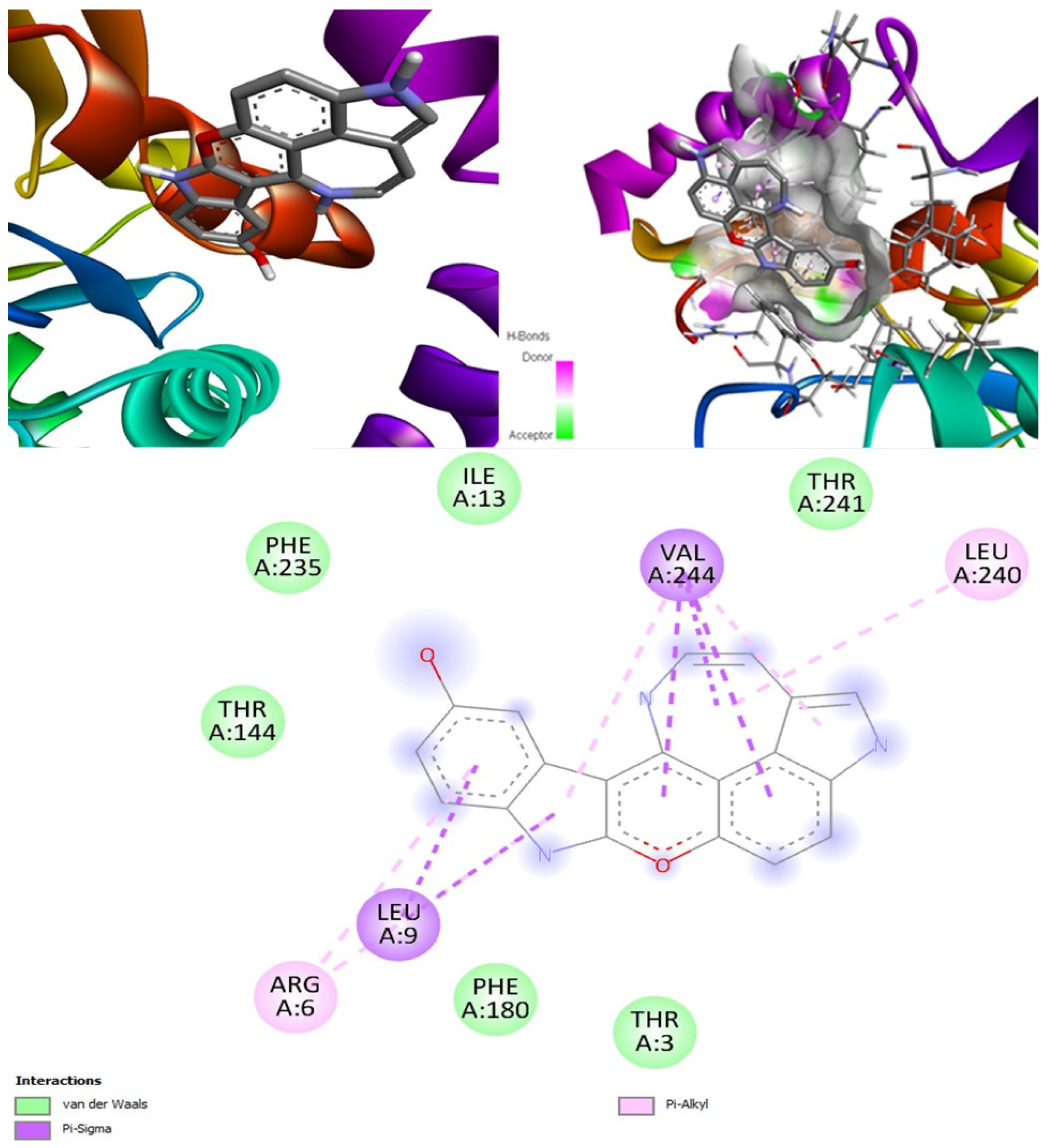 Marinedrugs 20 00215 g008