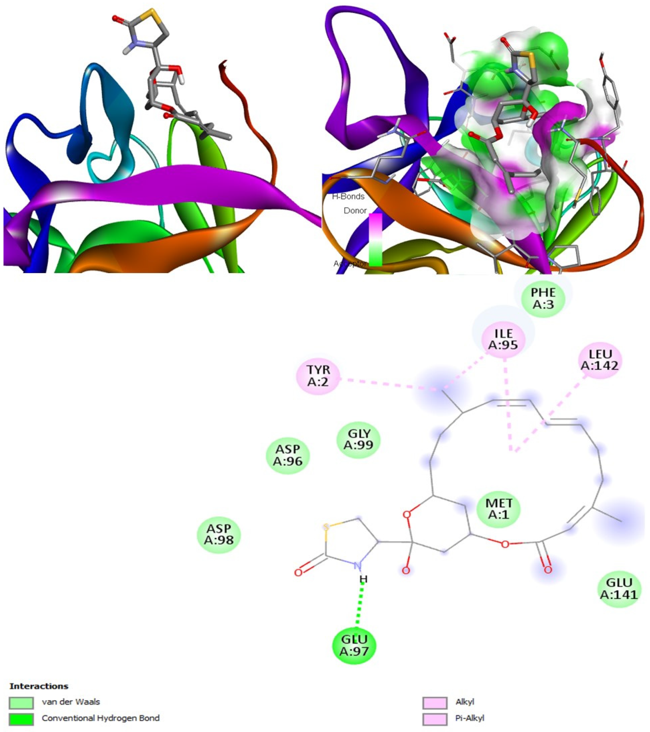 Marinedrugs 20 00215 g009
