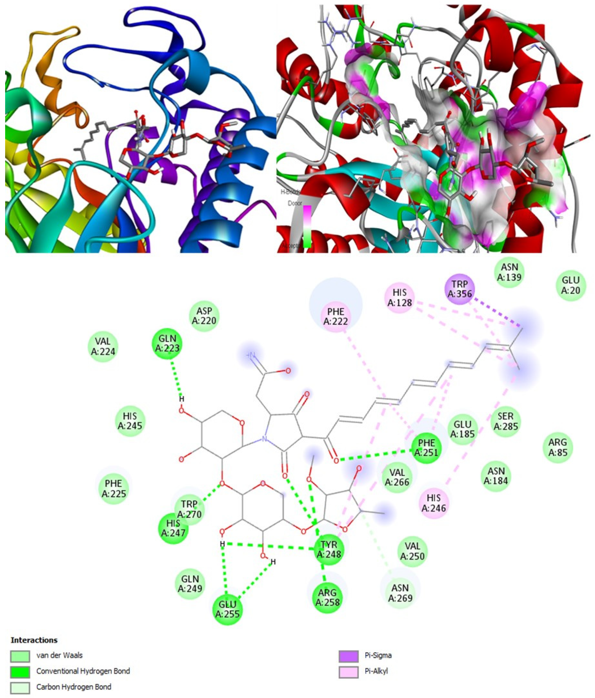 Marinedrugs 20 00215 g010