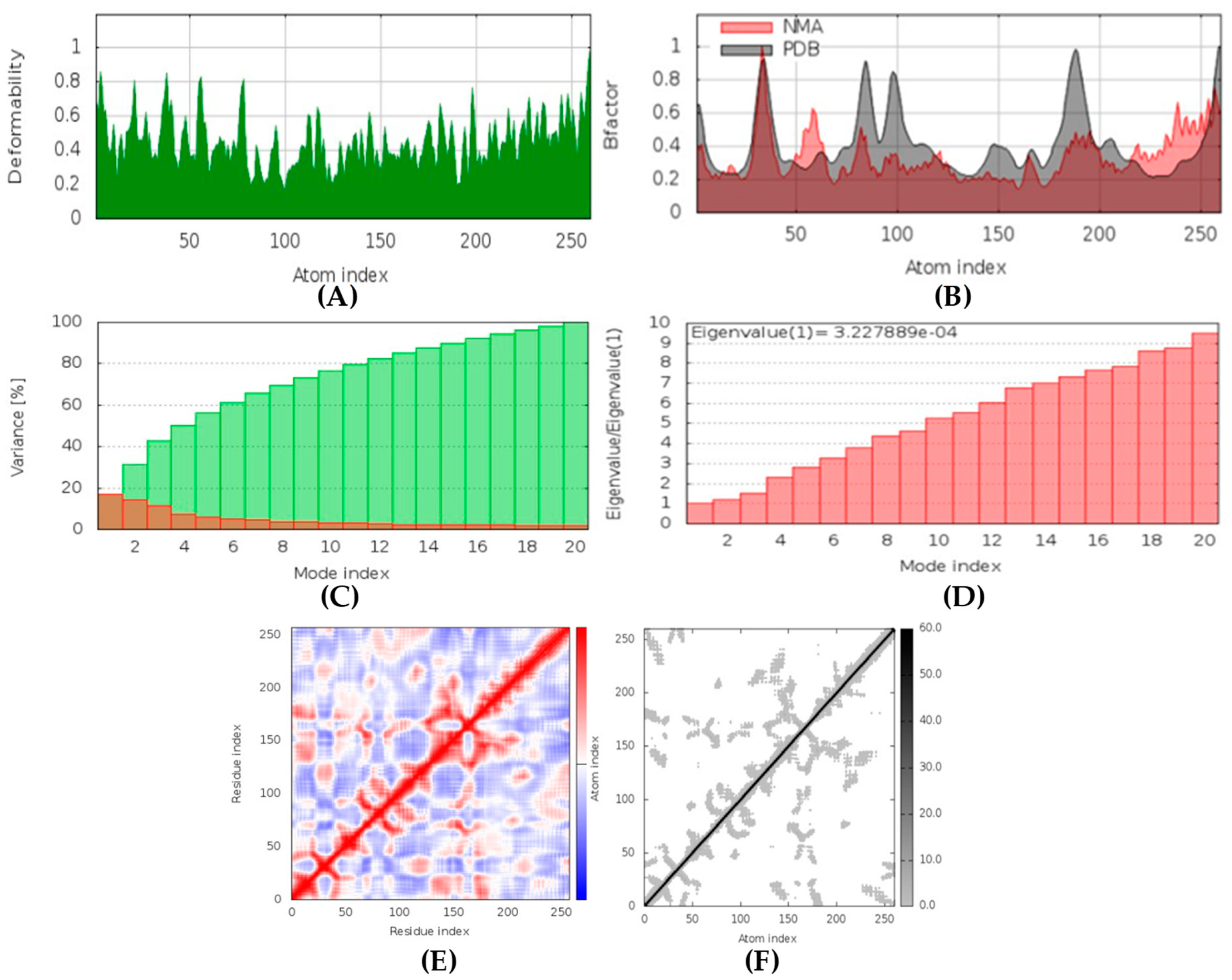 Marinedrugs 20 00215 g015