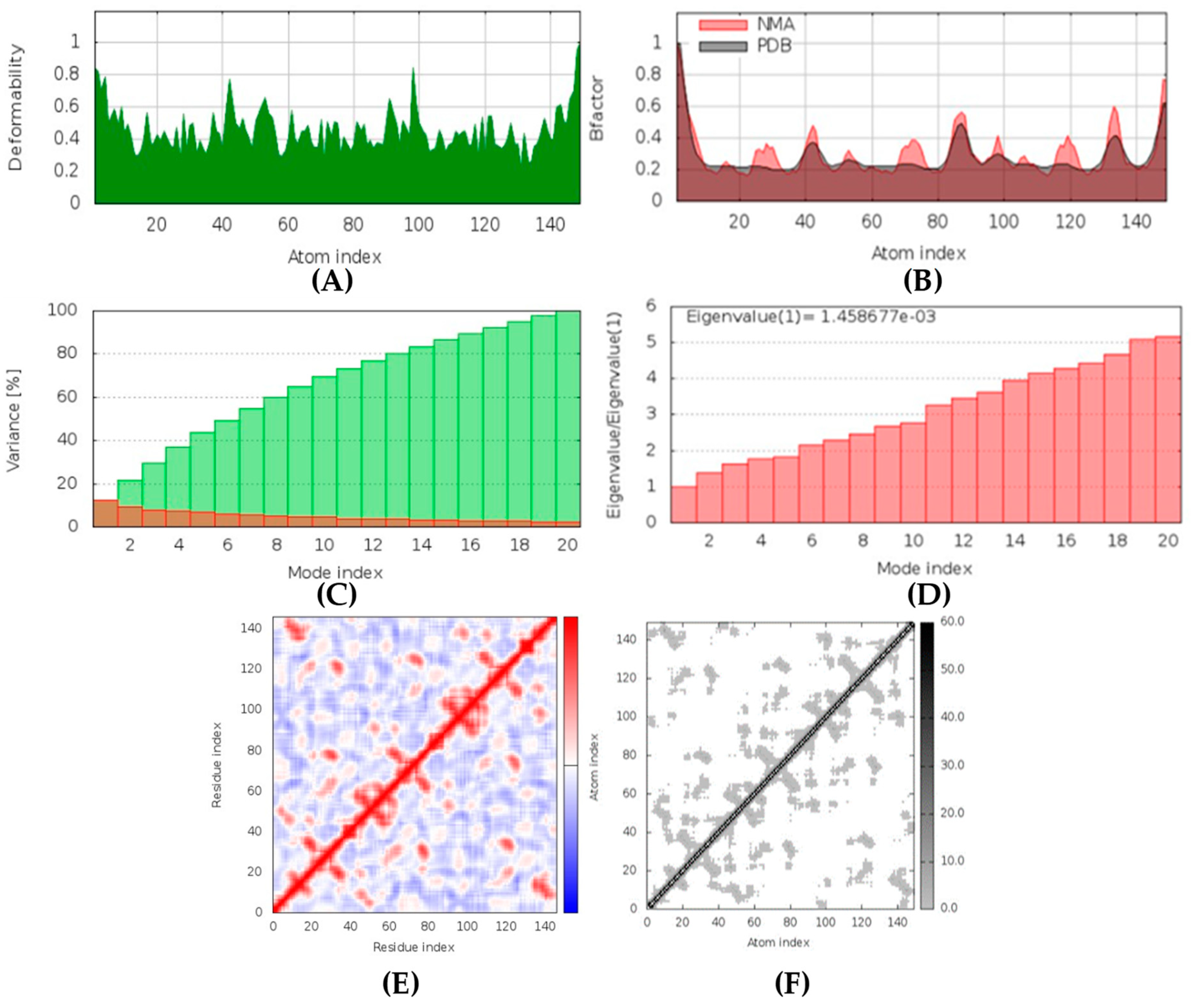 Marinedrugs 20 00215 g016