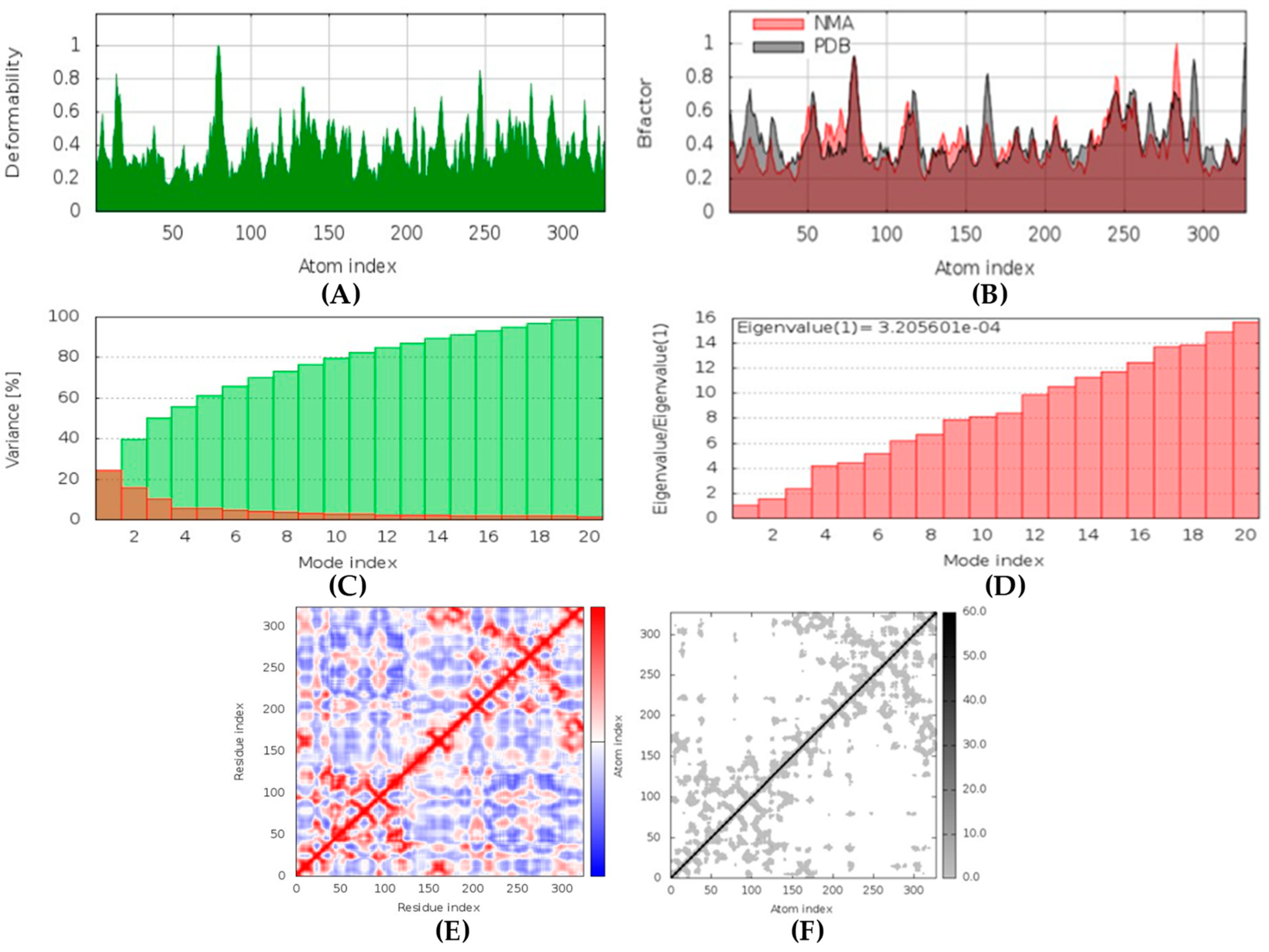Marinedrugs 20 00215 g019