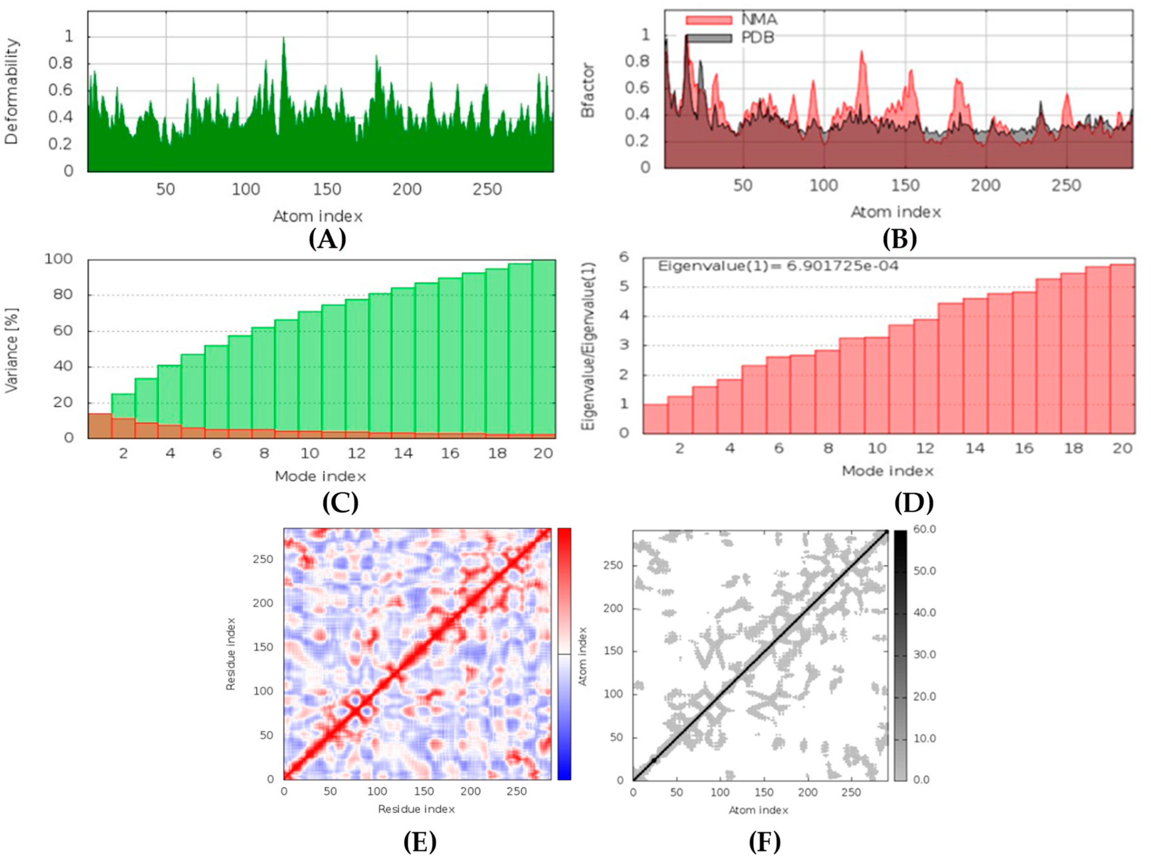 Marinedrugs 20 00215 g021