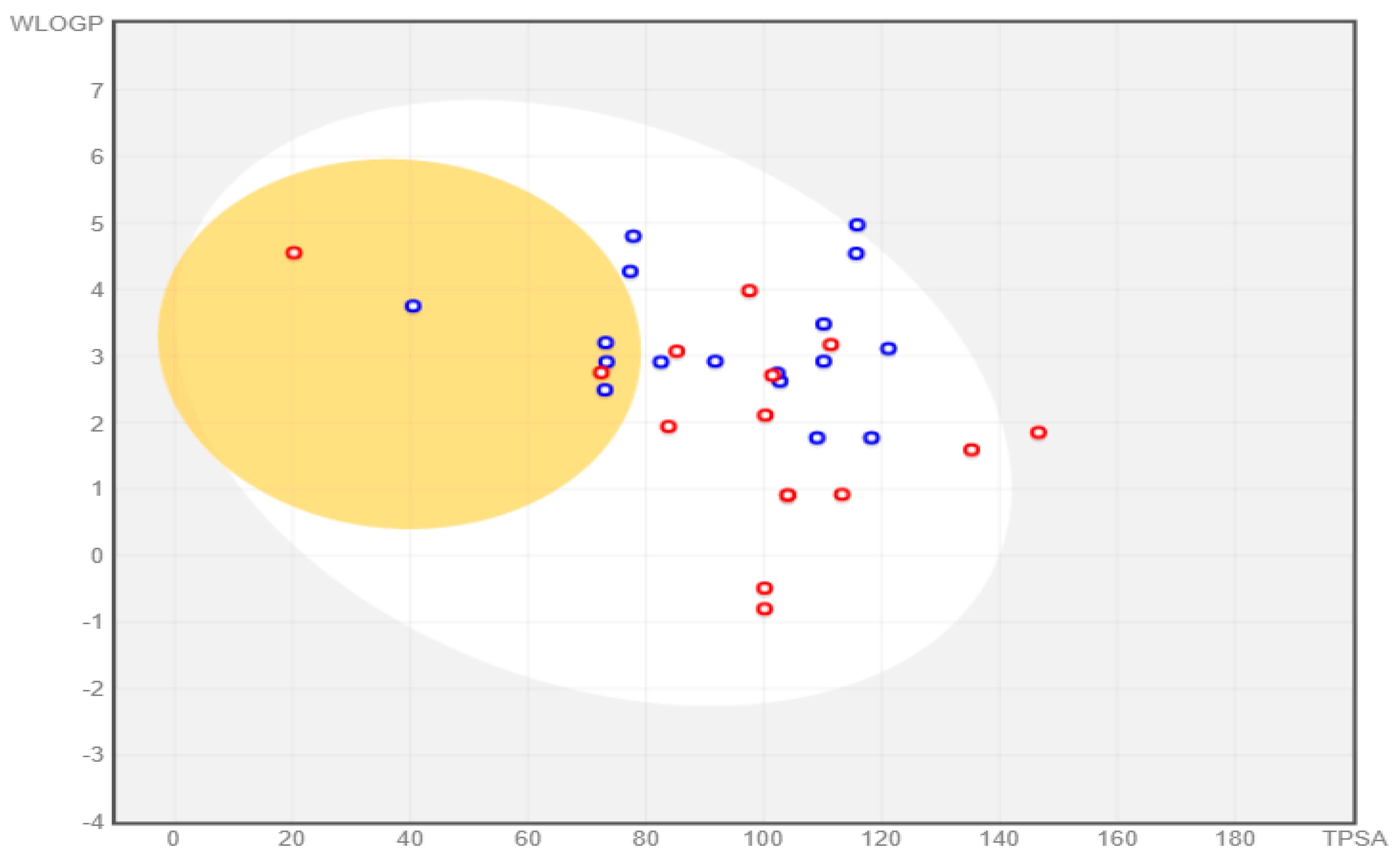 Marinedrugs 20 00215 g022