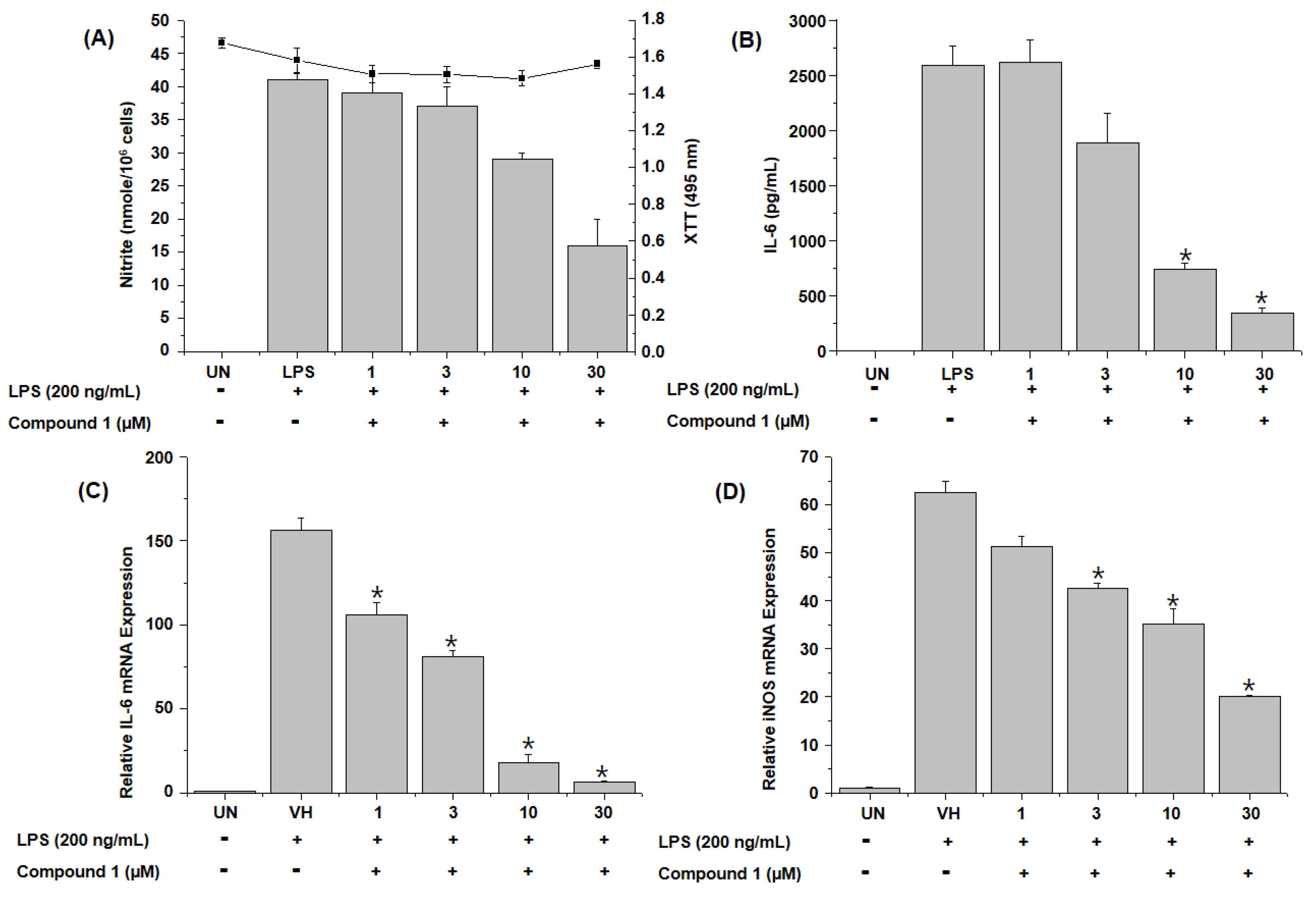 Marinedrugs 20 00217 g003