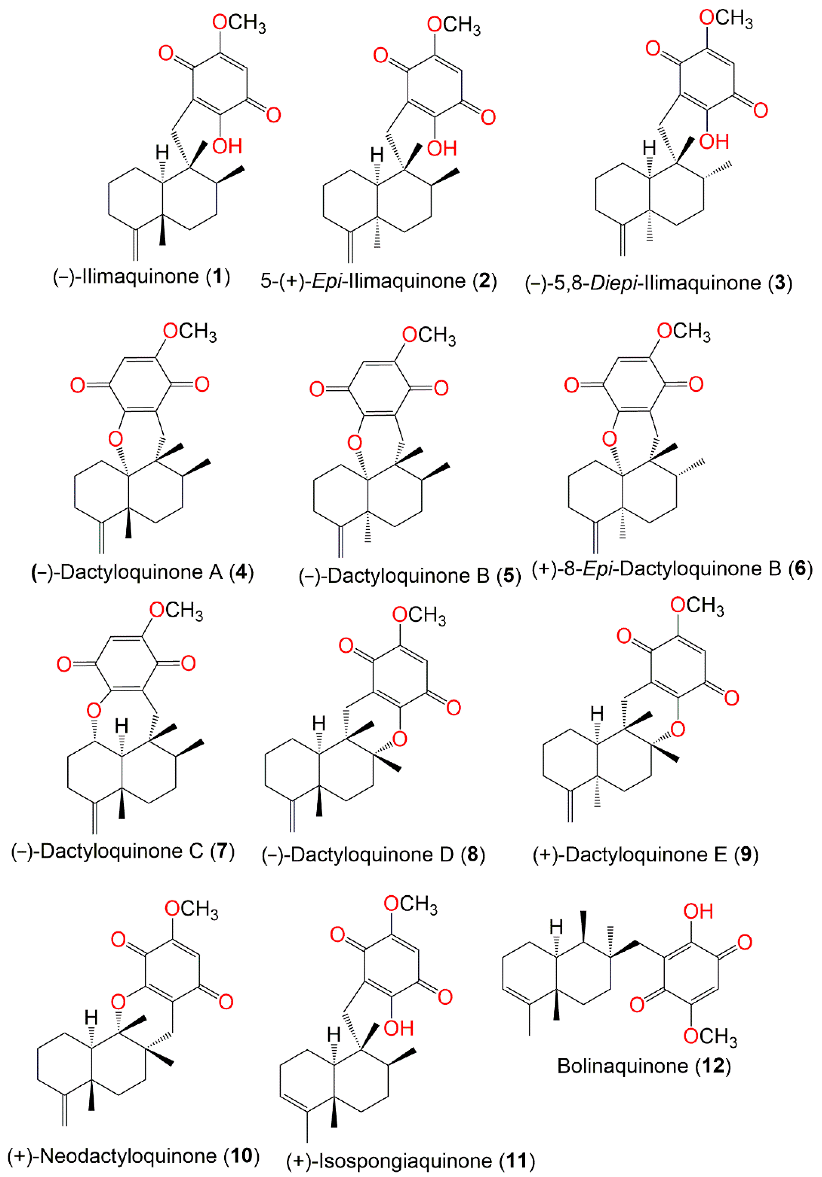 Marinedrugs 20 00221 g001