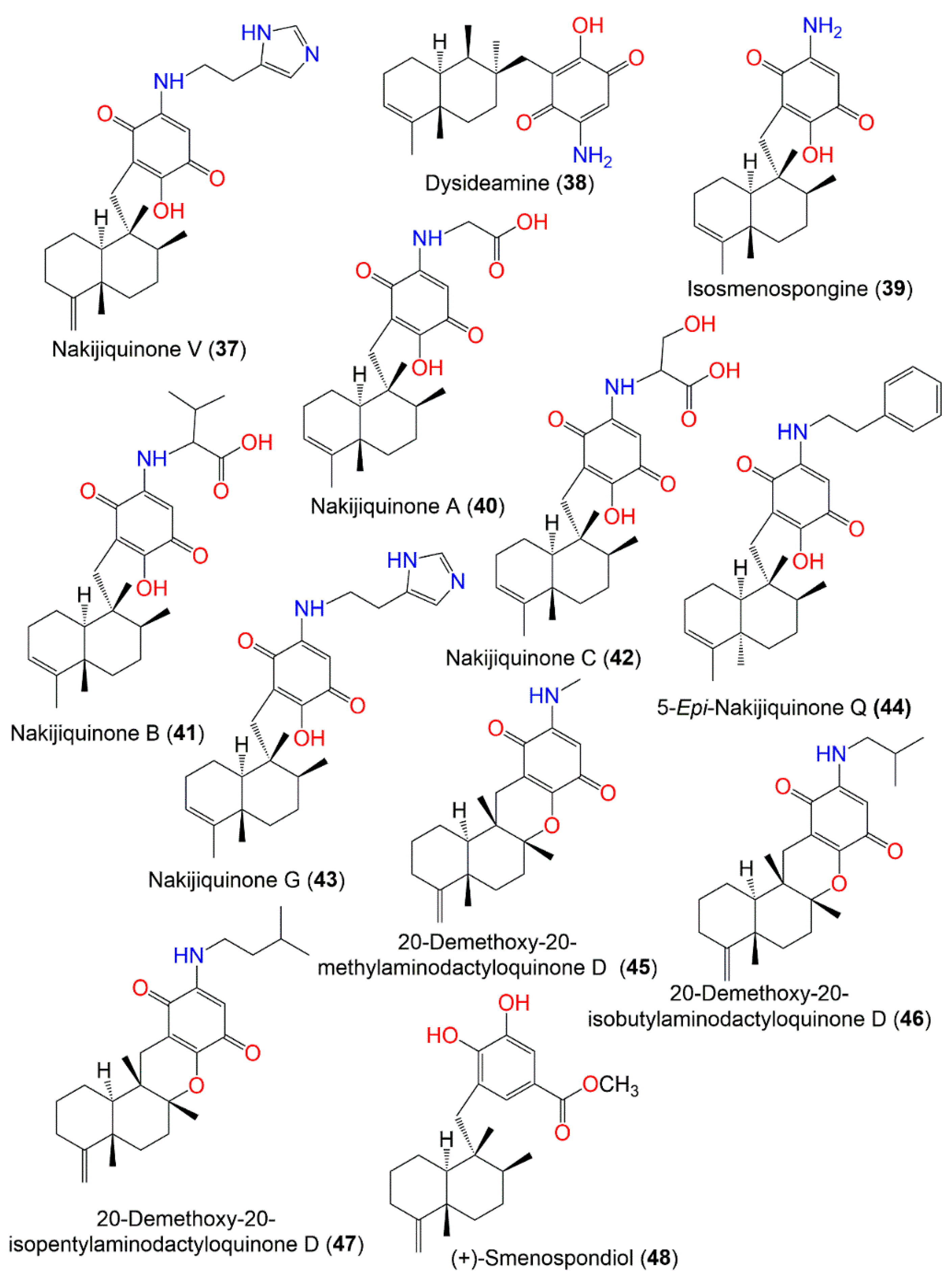 Marinedrugs 20 00221 g004