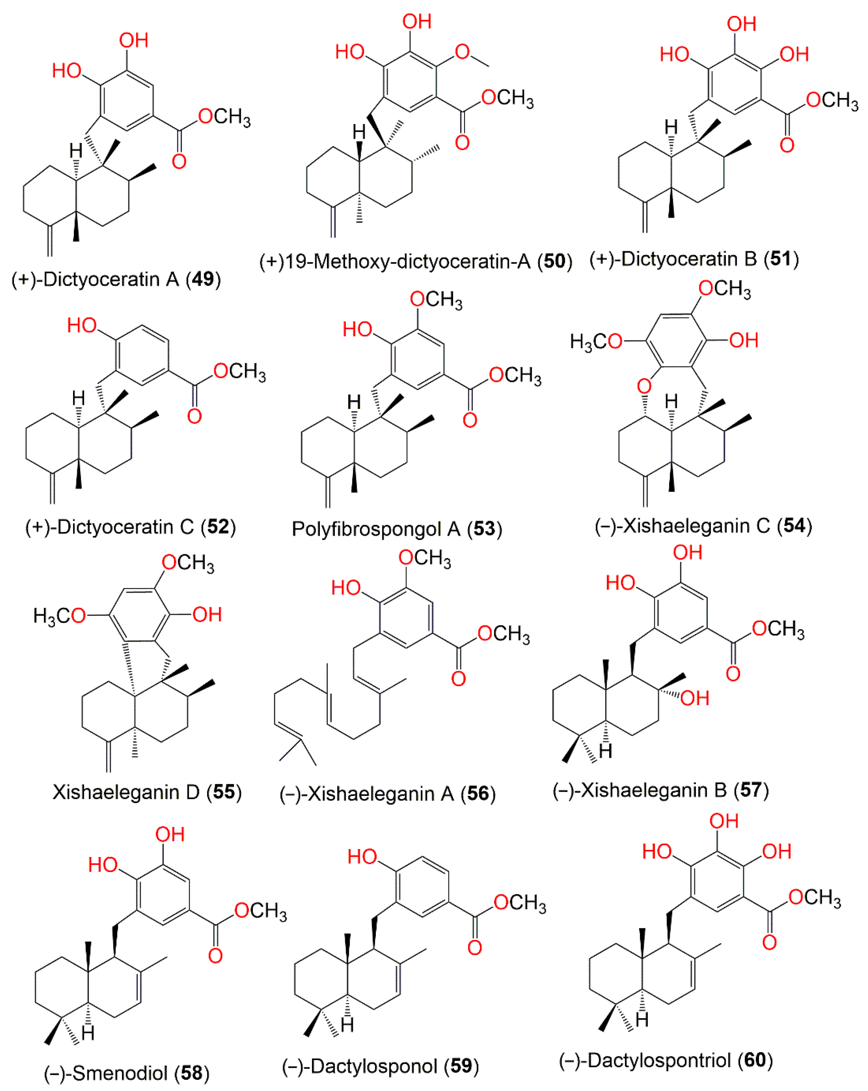 Marinedrugs 20 00221 g005