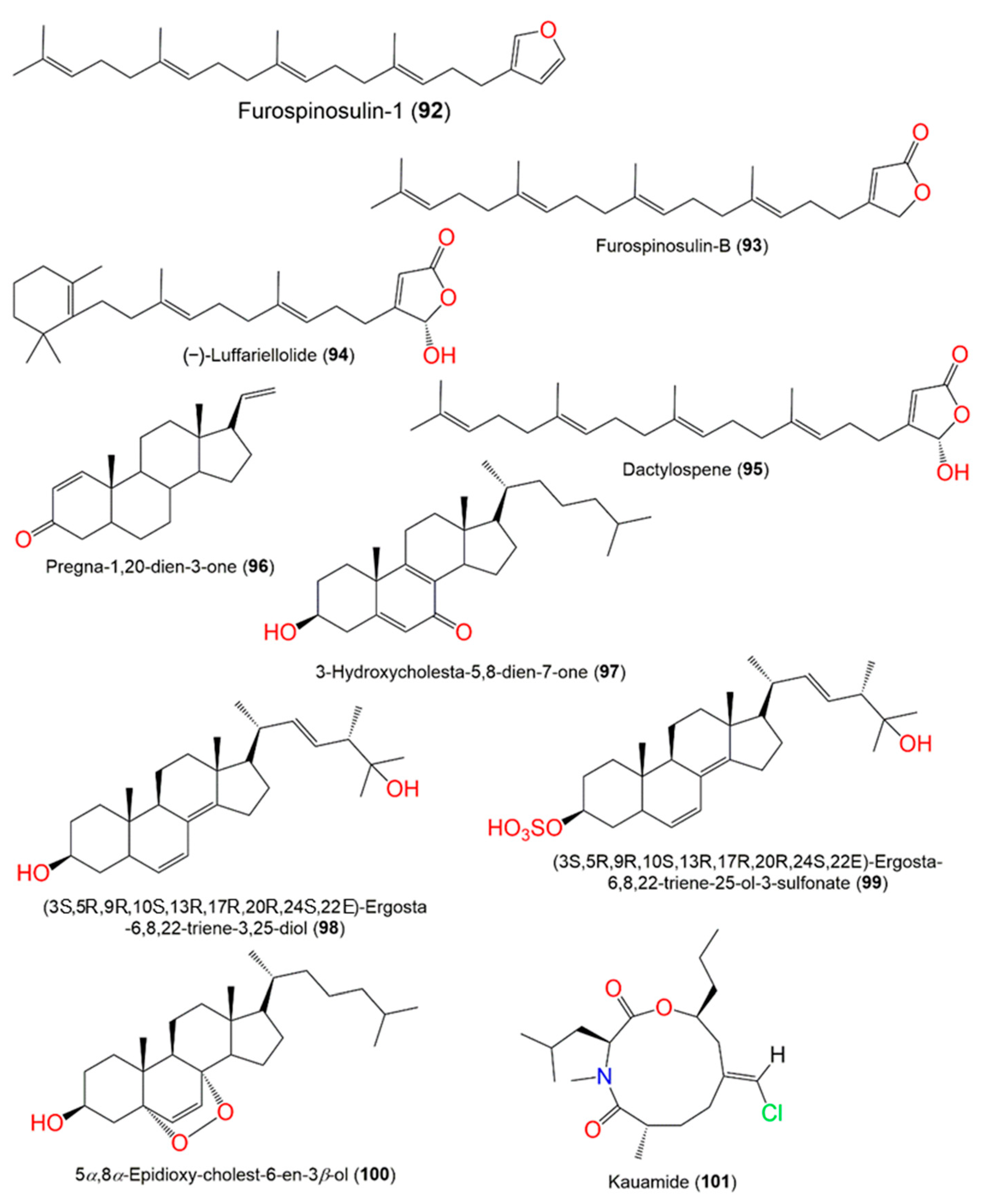 Marinedrugs 20 00221 g009