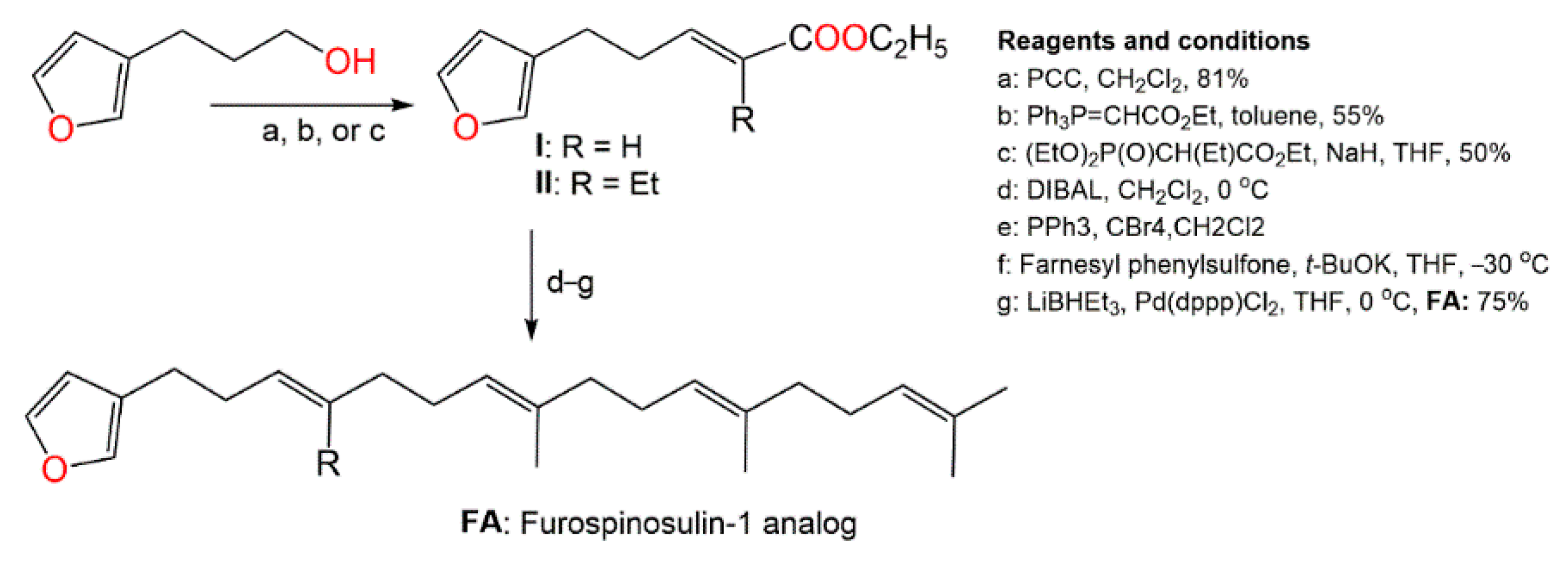 Marinedrugs 20 00221 sch005