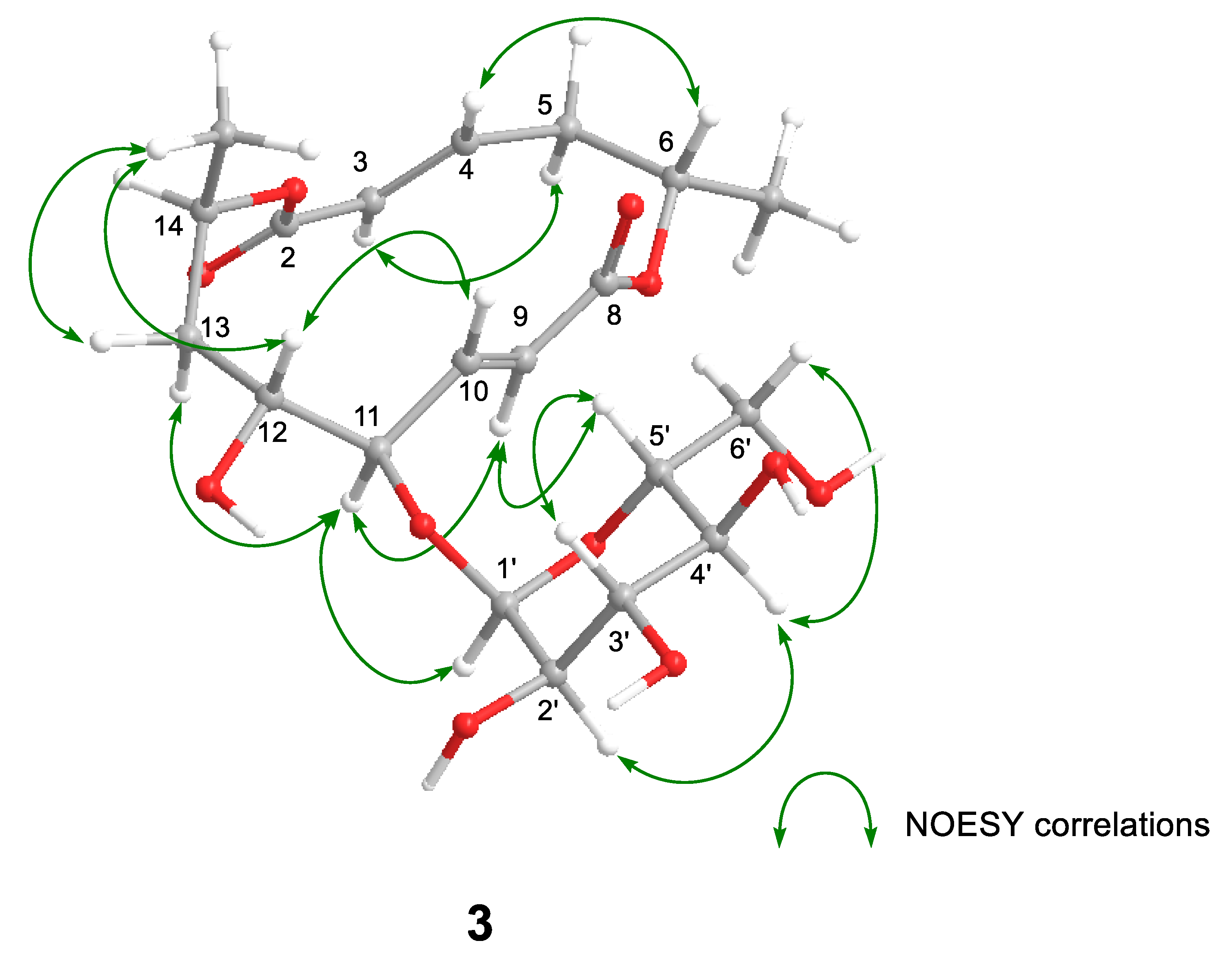 Marinedrugs 20 00226 g003