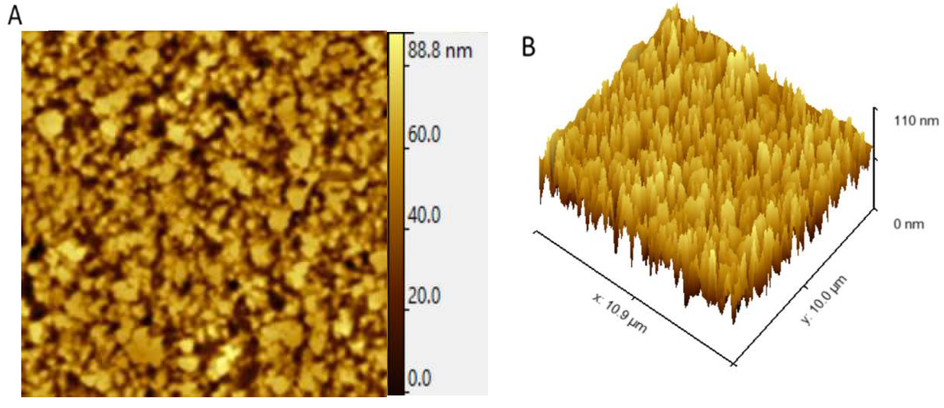 Marinedrugs 20 00227 g006 550