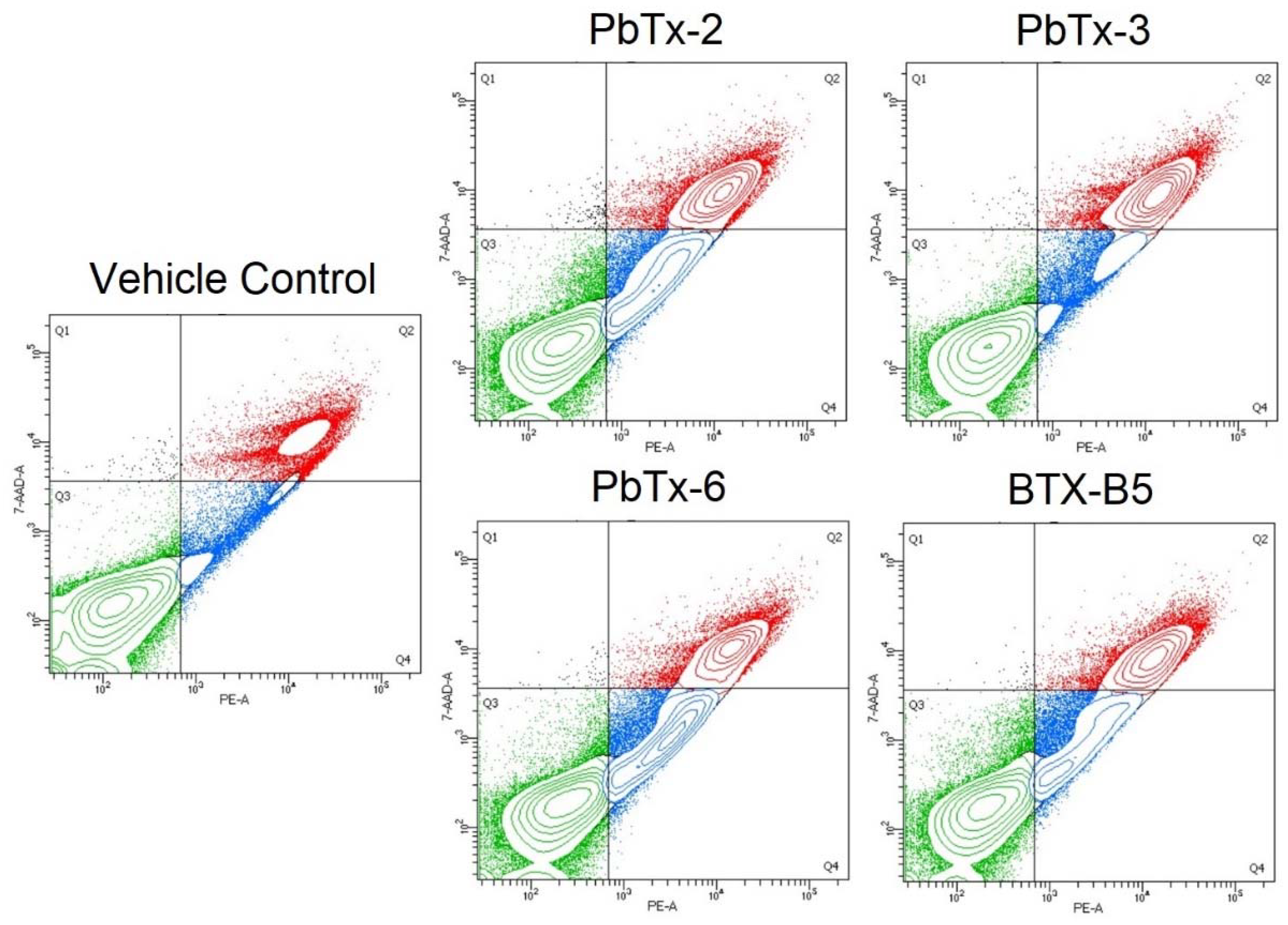 Marinedrugs 20 00233 g006