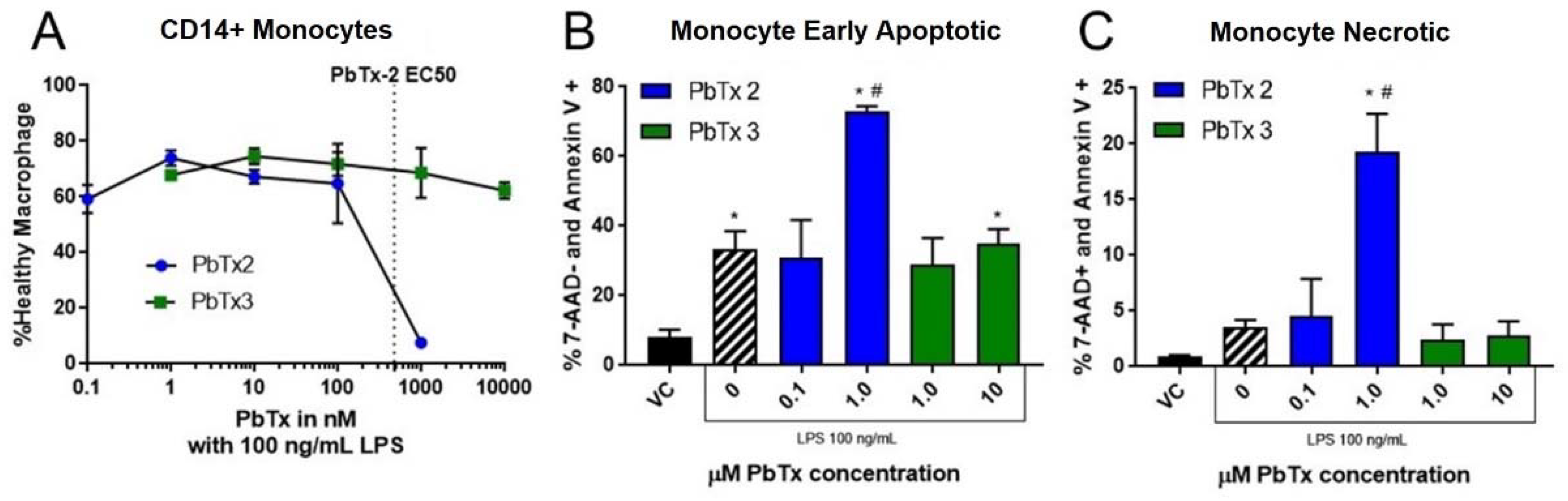 Marinedrugs 20 00233 g009