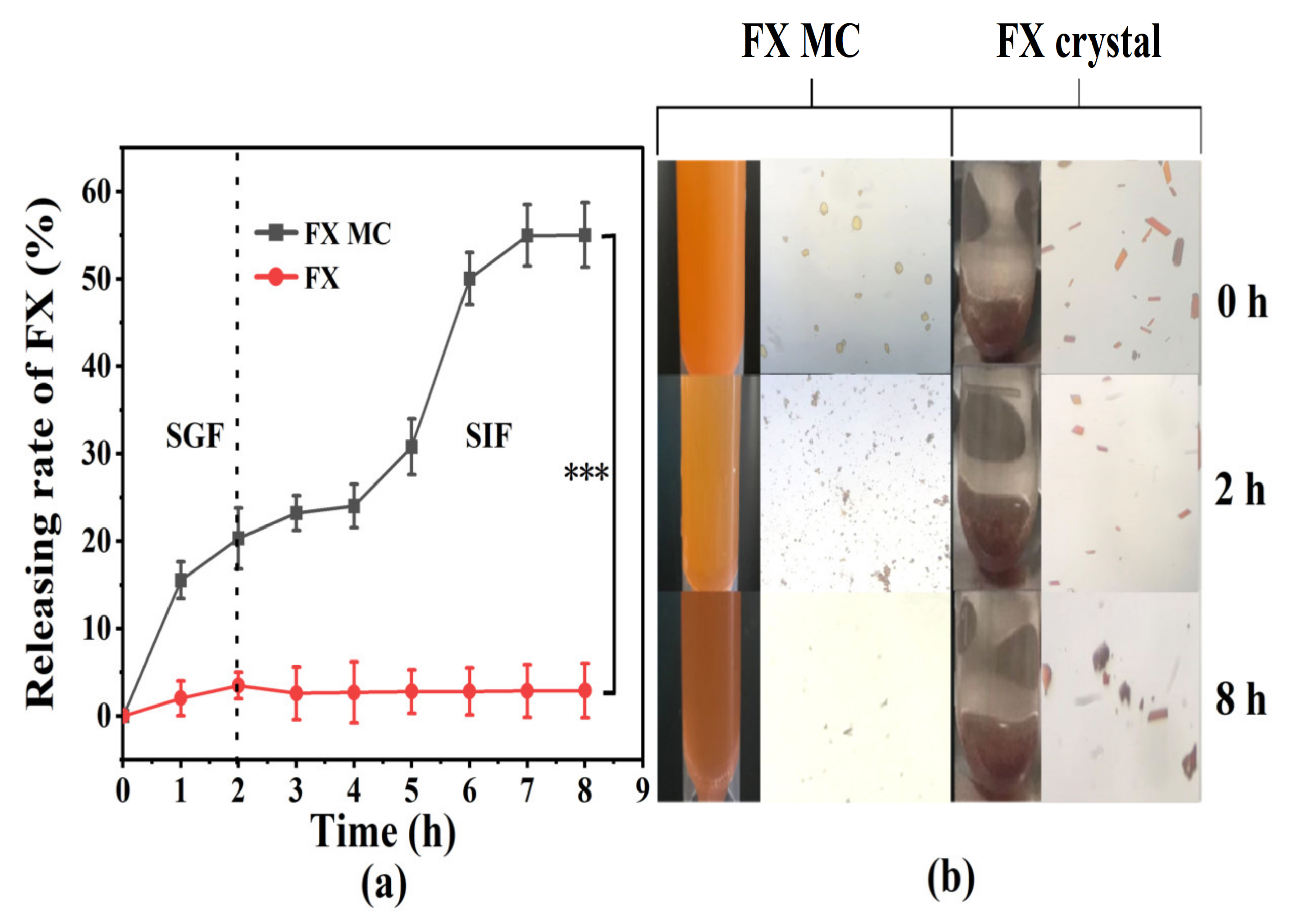 Marinedrugs 20 00237 g007 Marinedrugs 20 00237 g007