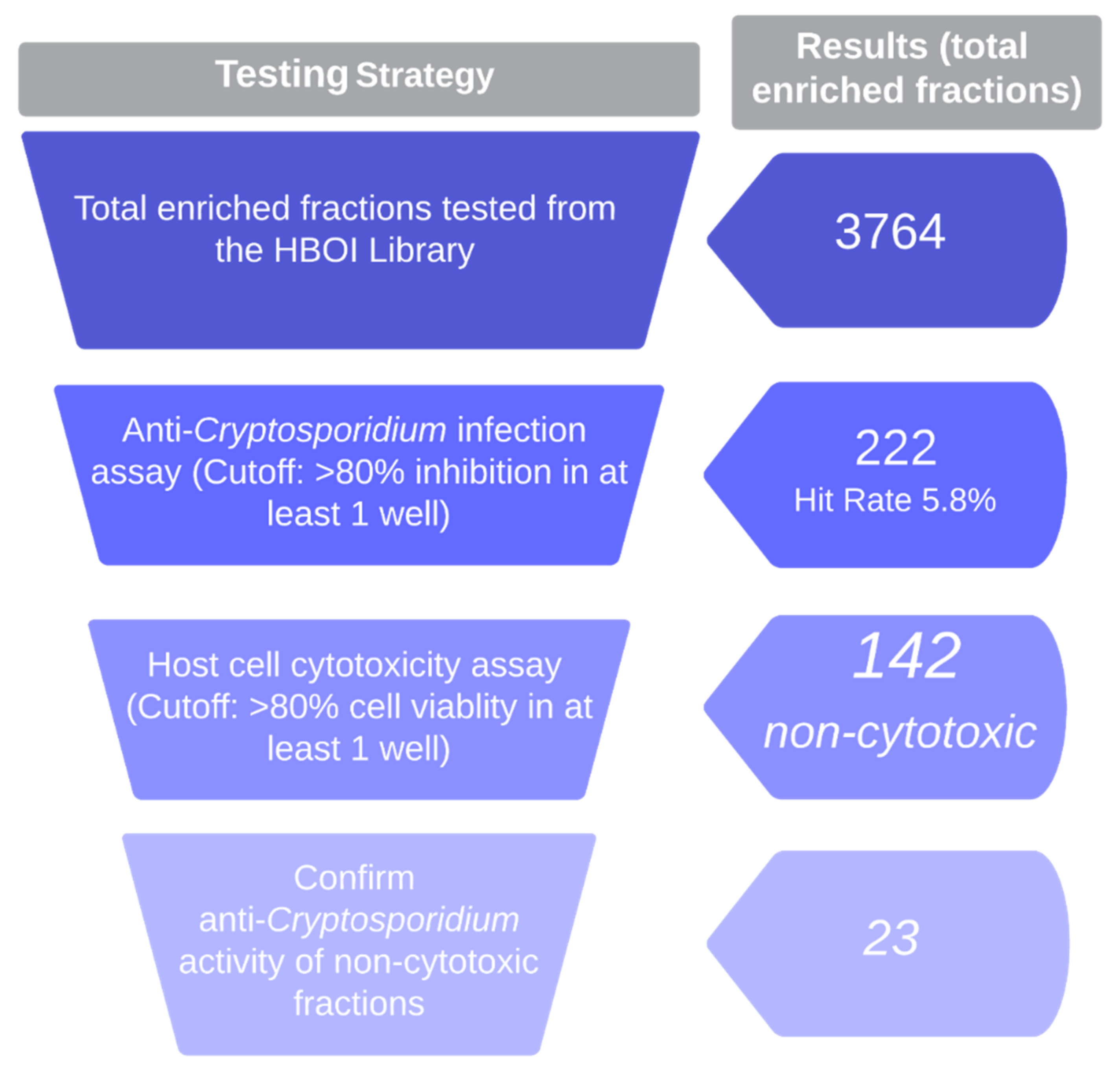 Marinedrugs 20 00240 g002