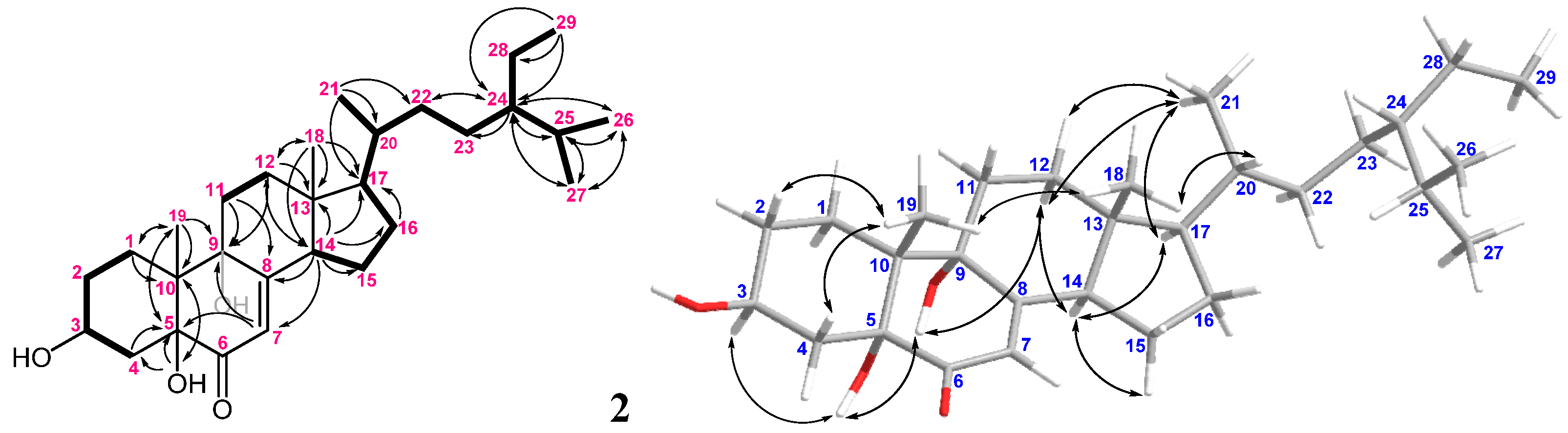 Marinedrugs 20 00241 g005 550