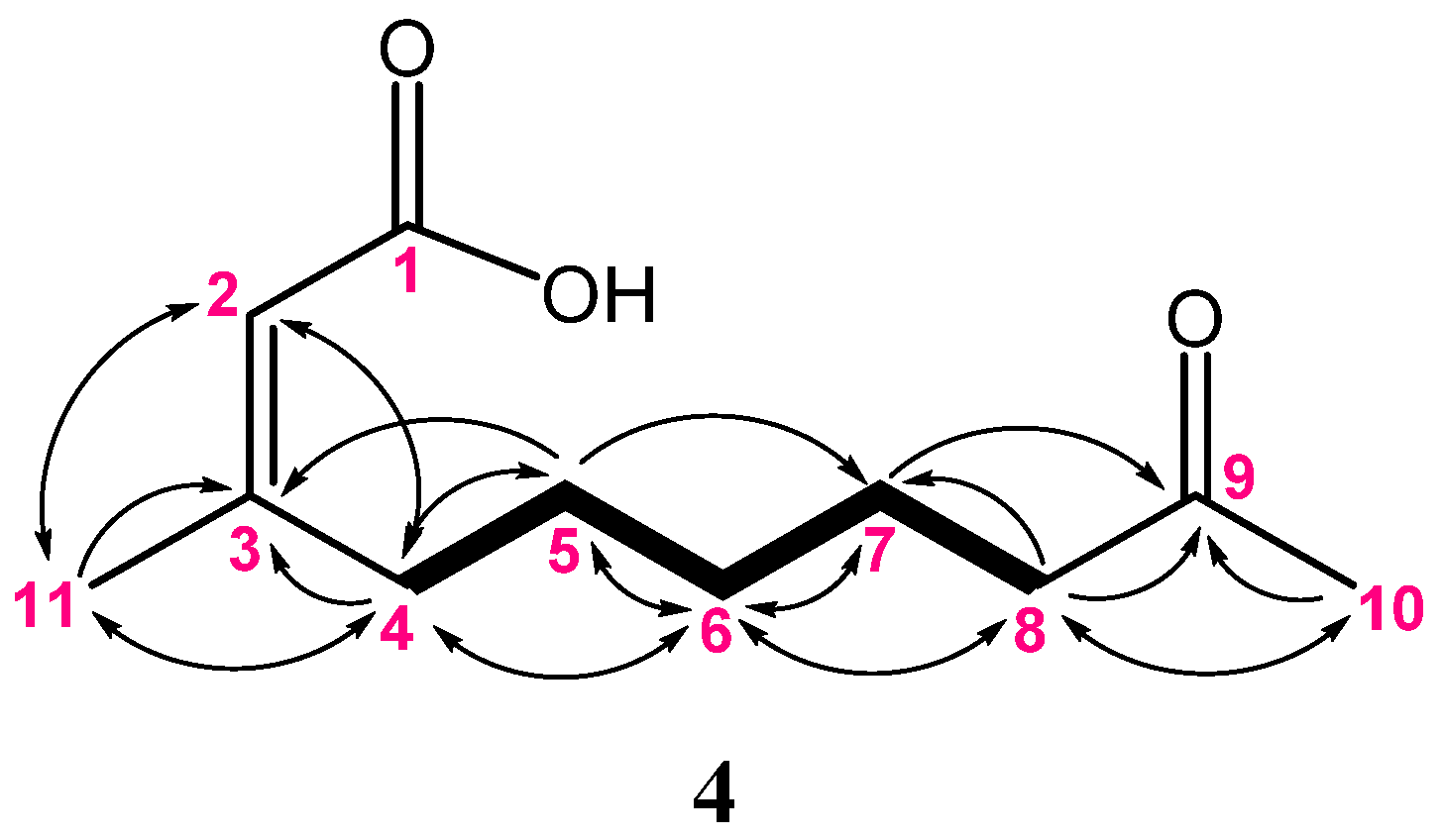 Marinedrugs 20 00241 g010 550