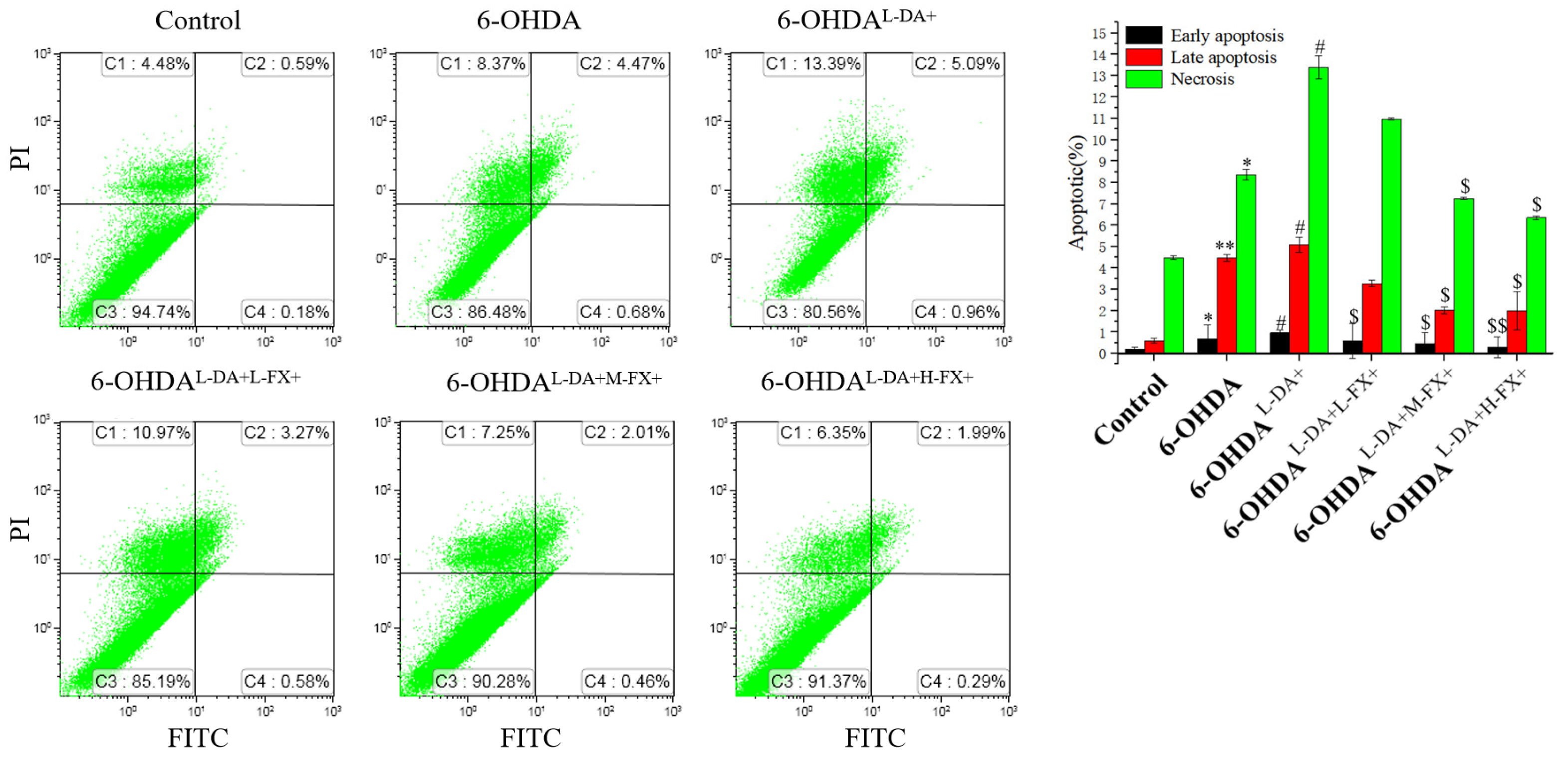 Marinedrugs 20 00245 g003 Marinedrugs 20 00245 g003