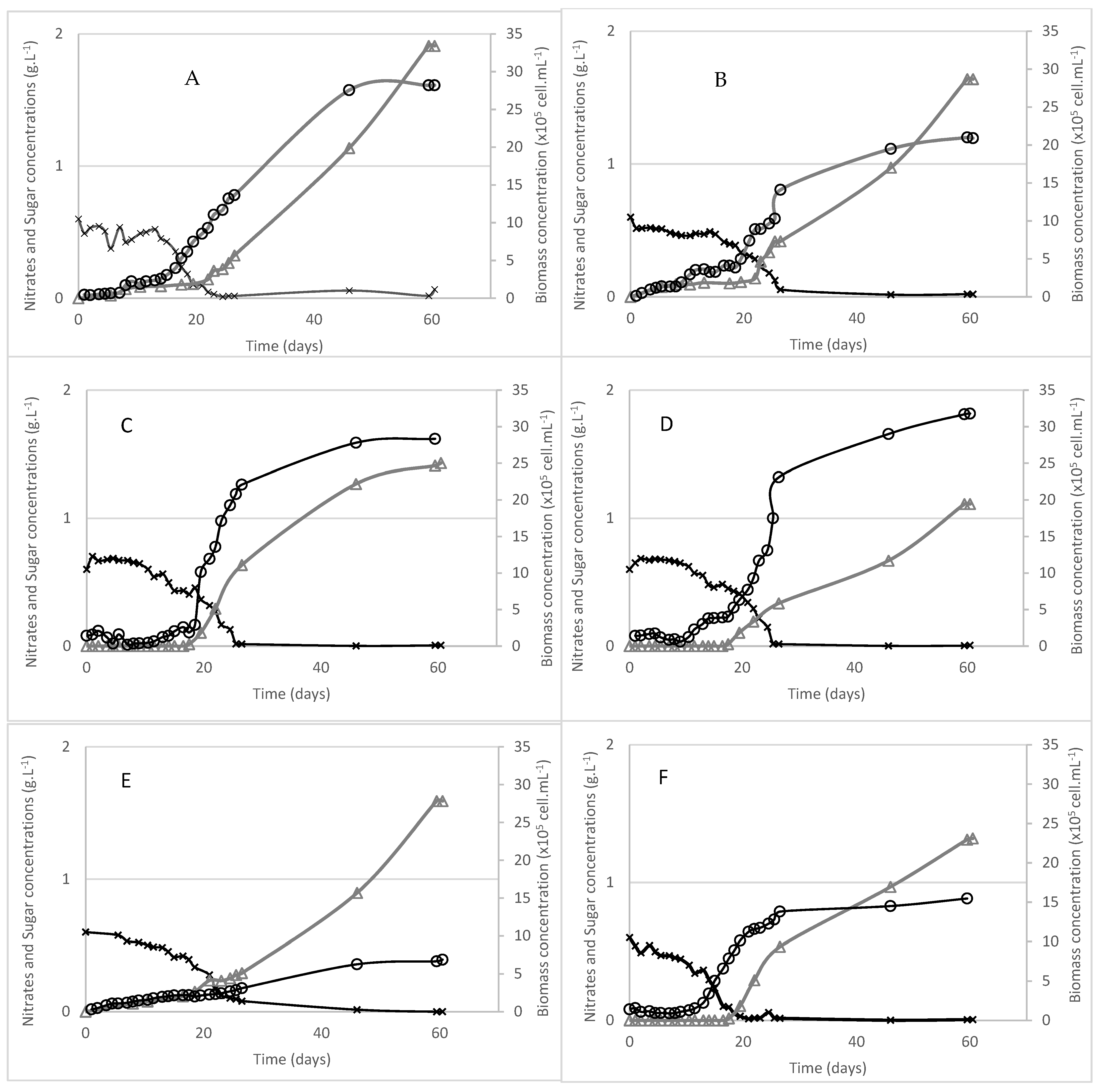 Marinedrugs 20 00246 g004