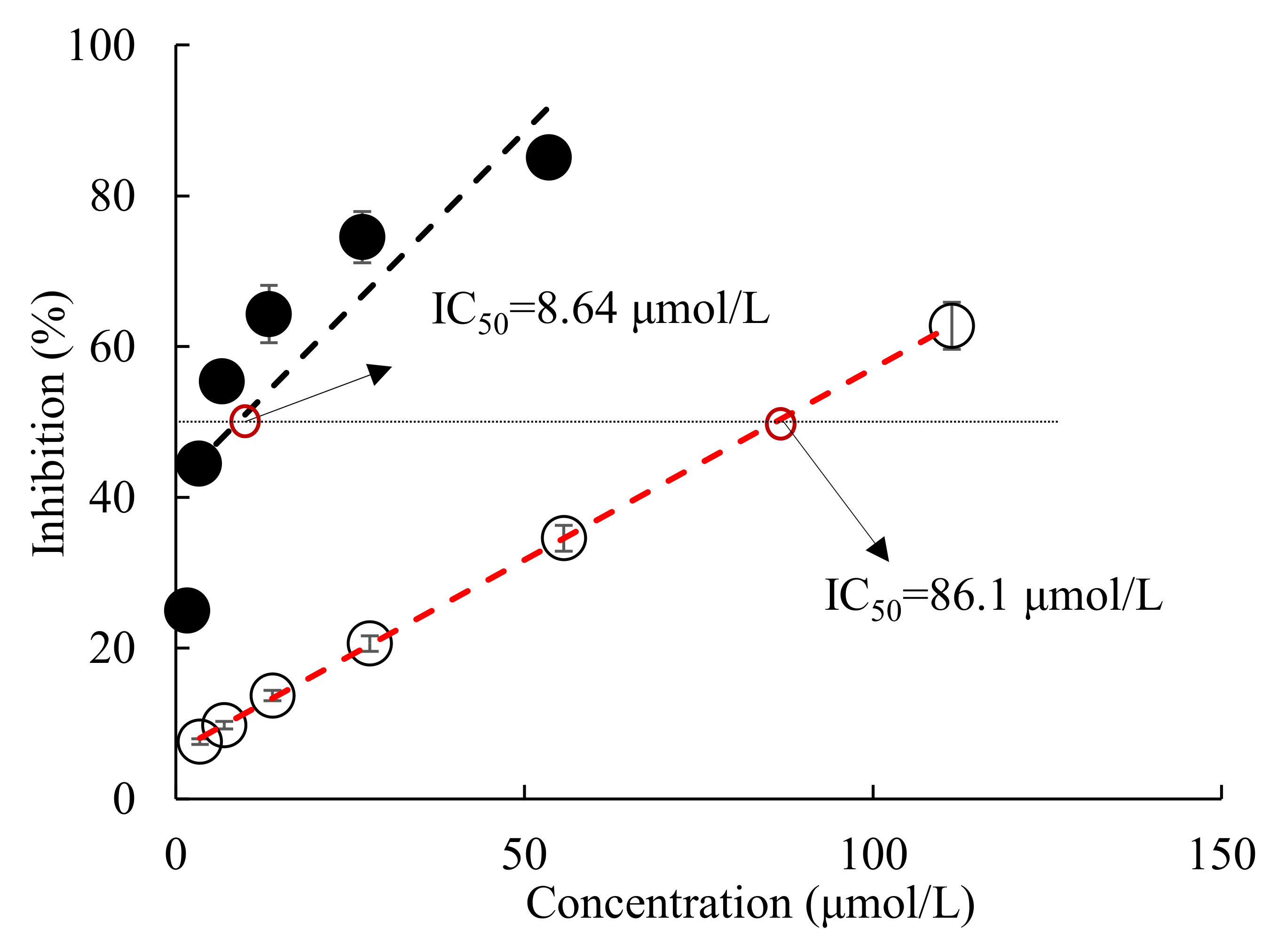 Marinedrugs 20 00247 g001