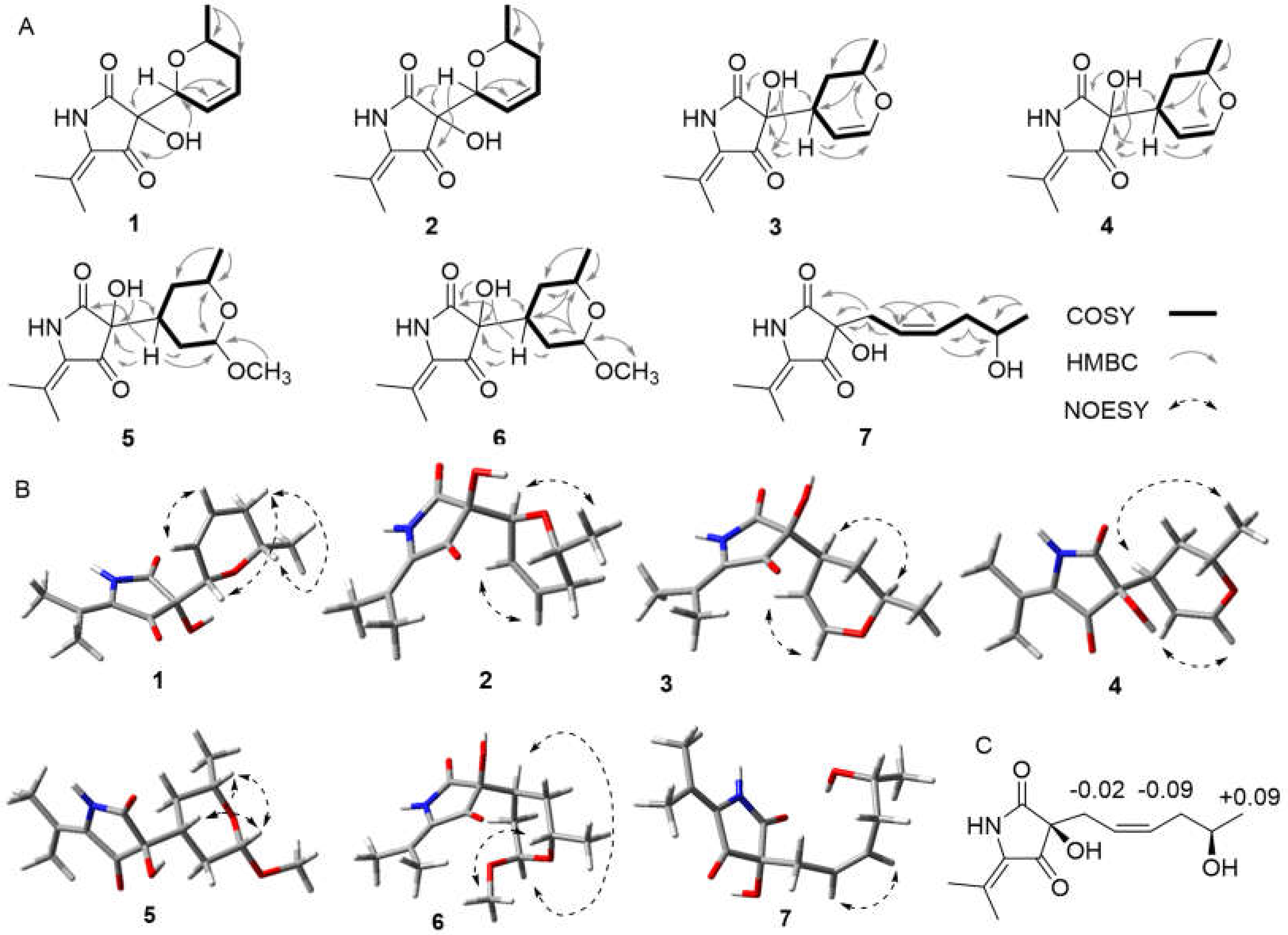 Marinedrugs 20 00255 g003 550