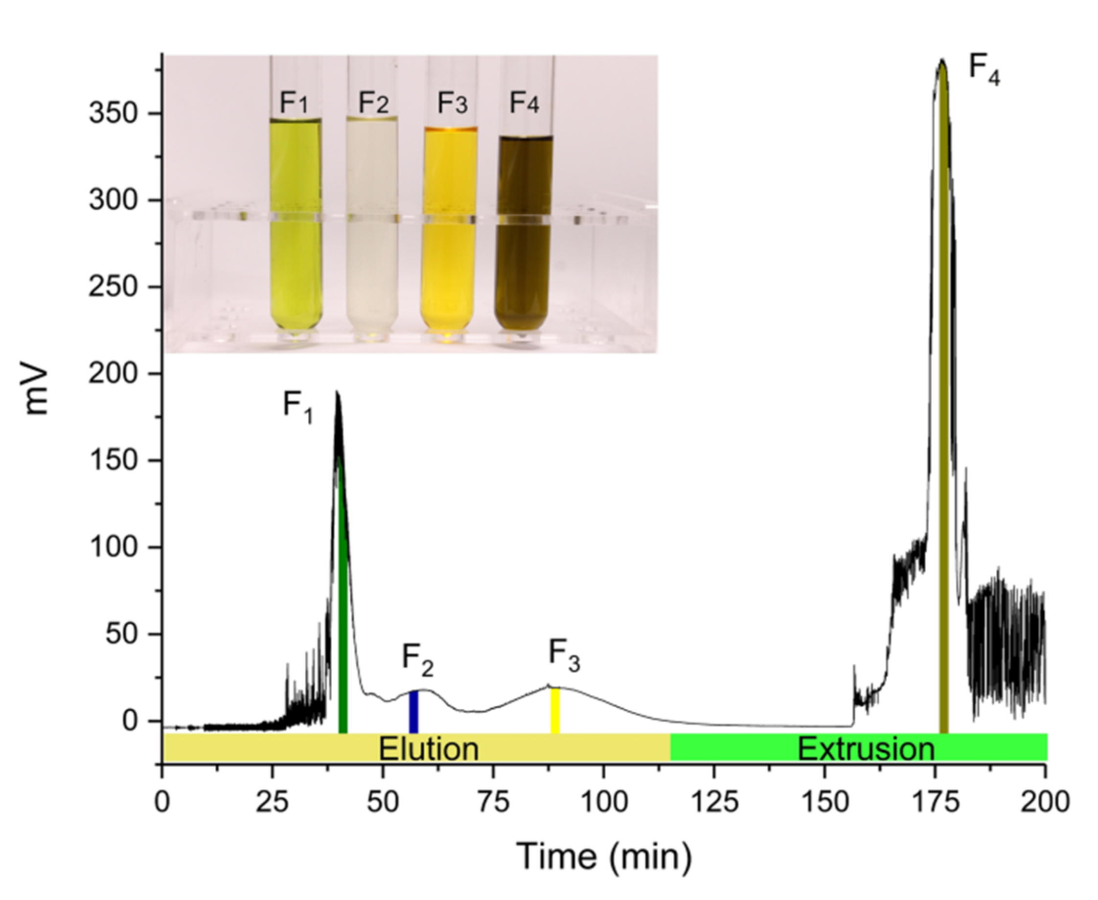 Marinedrugs 20 00257 g004 550