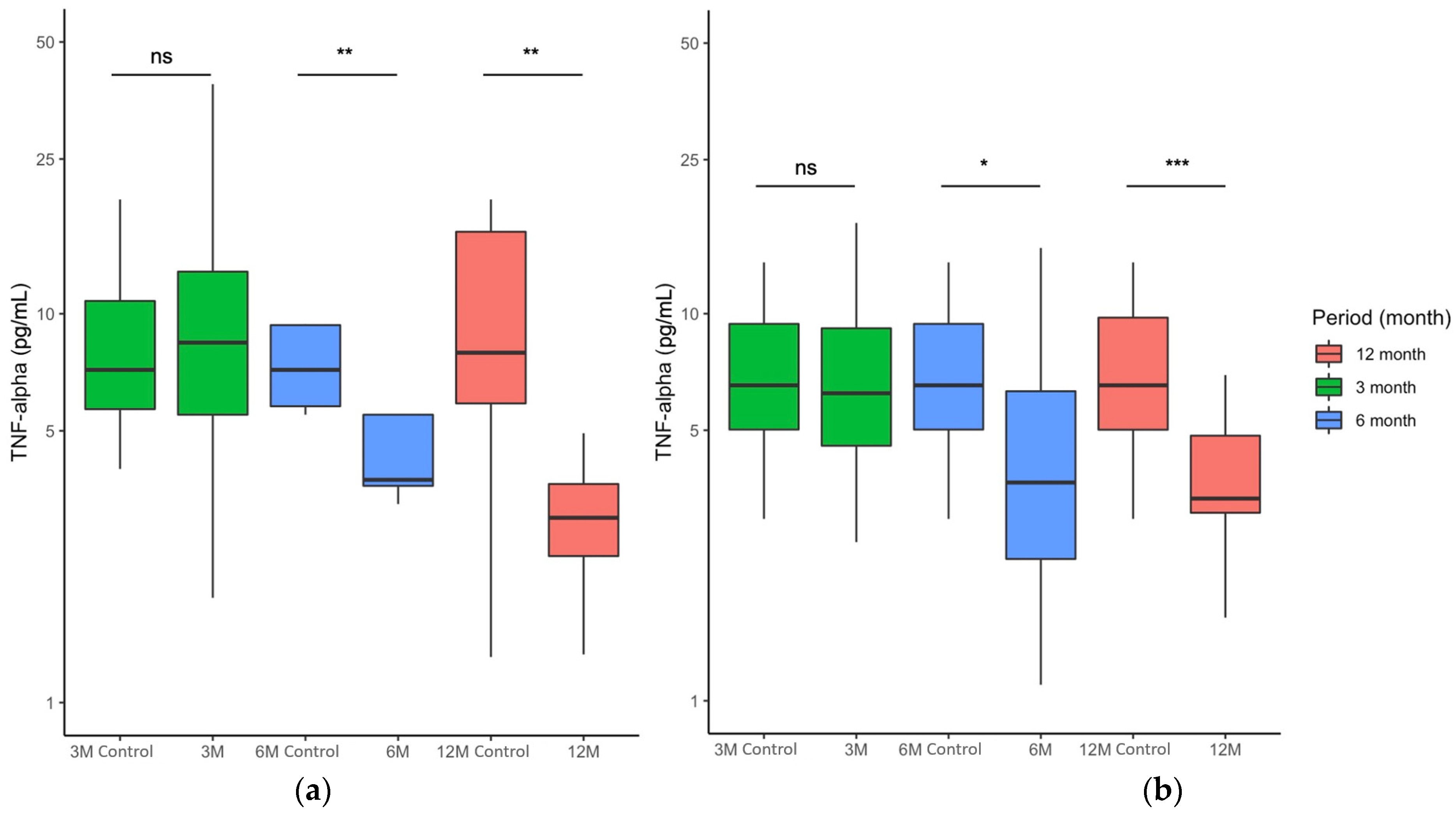 Marinedrugs 20 00261 g002