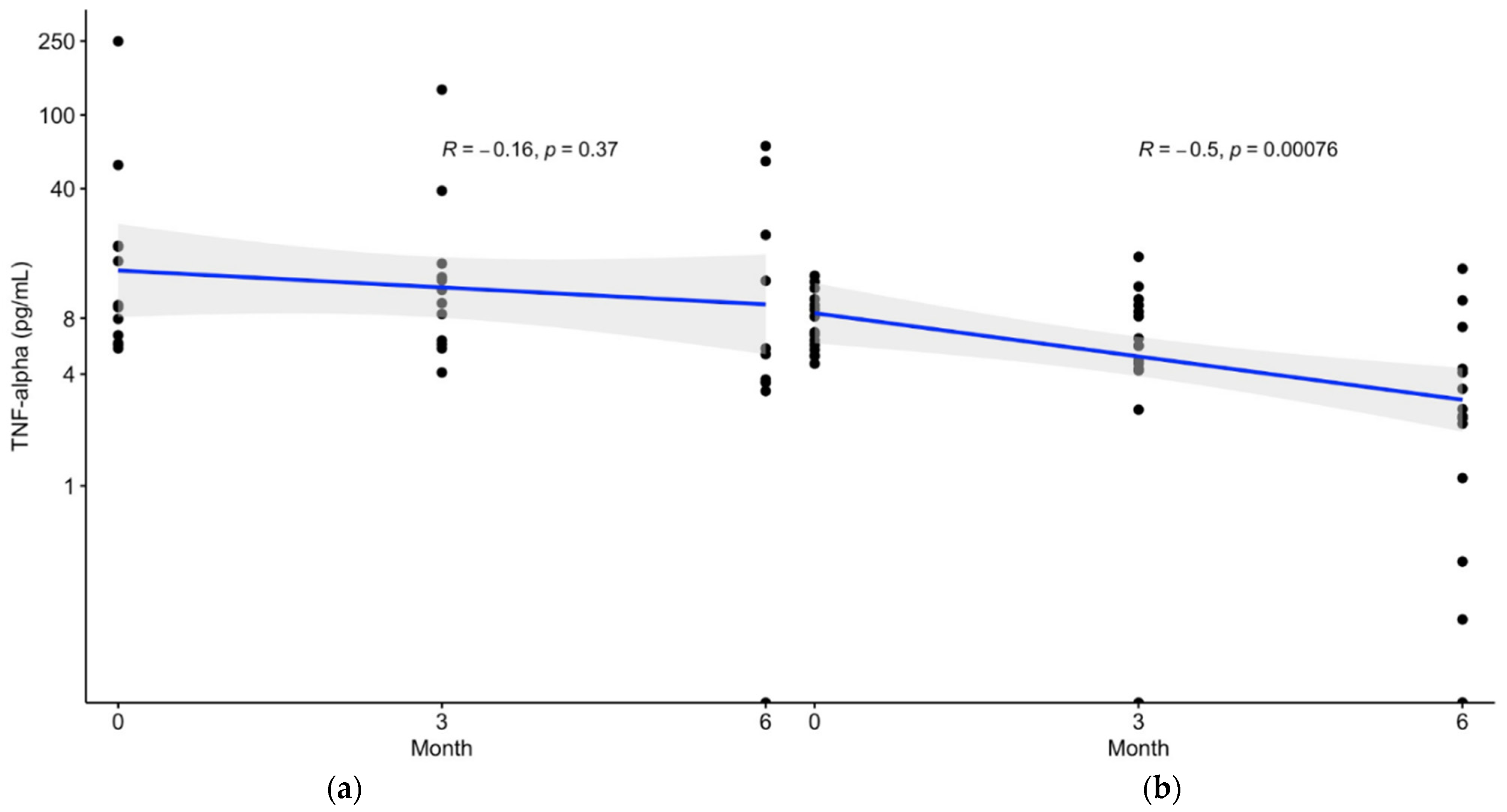 Marinedrugs 20 00261 g004