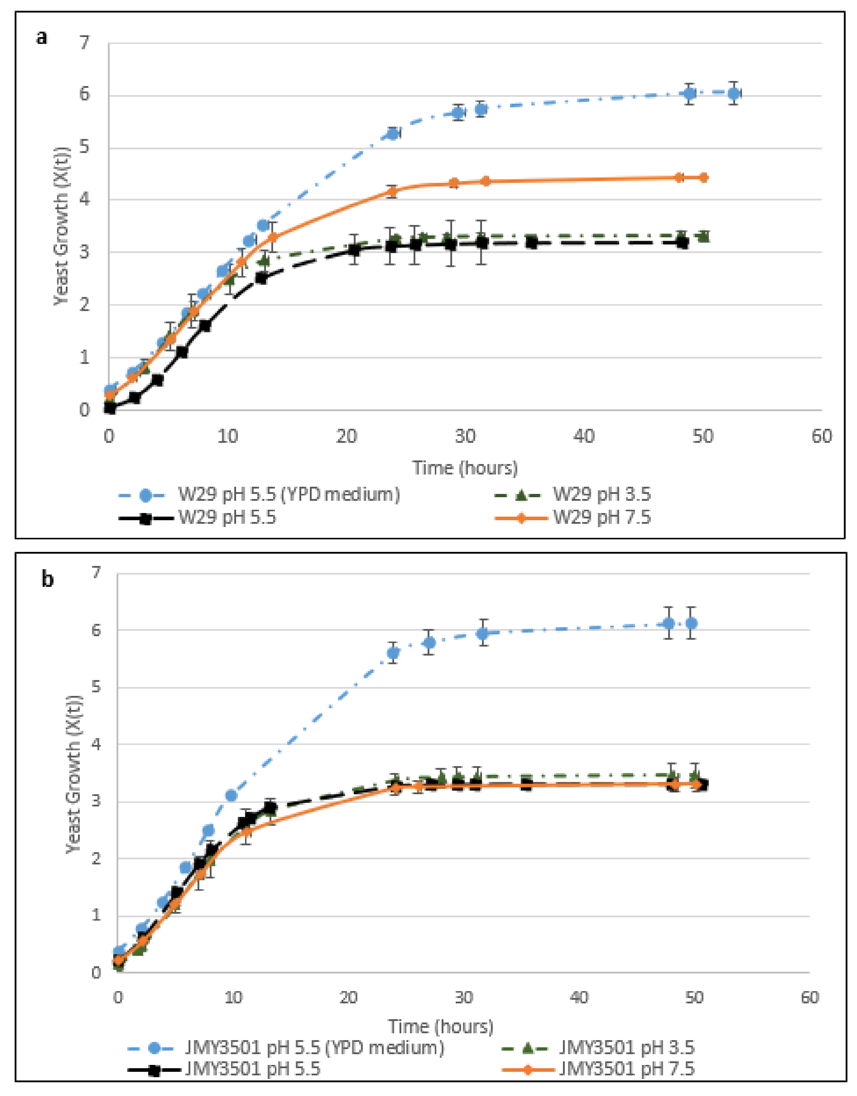 Marinedrugs 20 00264 g001
