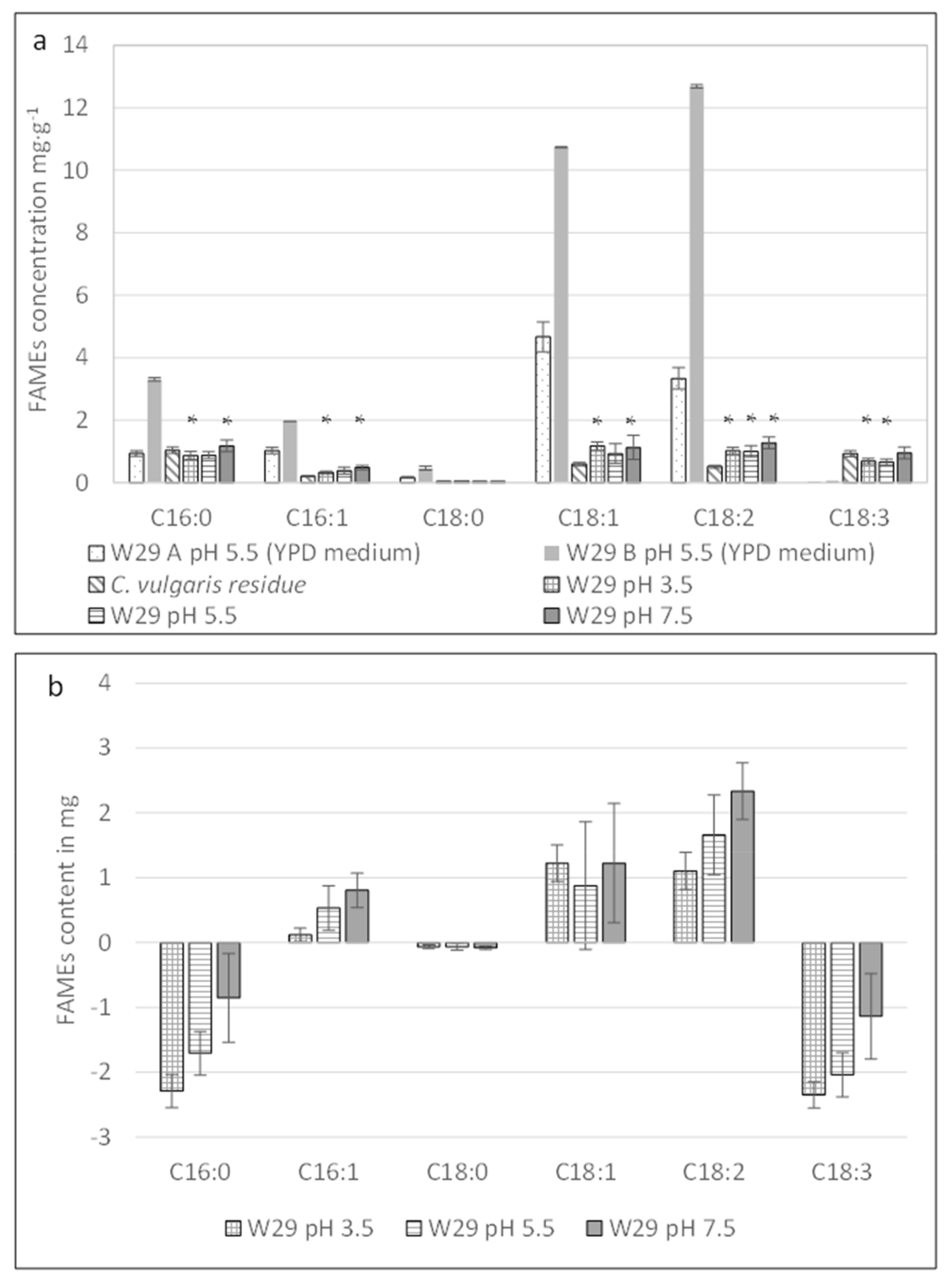 Marinedrugs 20 00264 g002